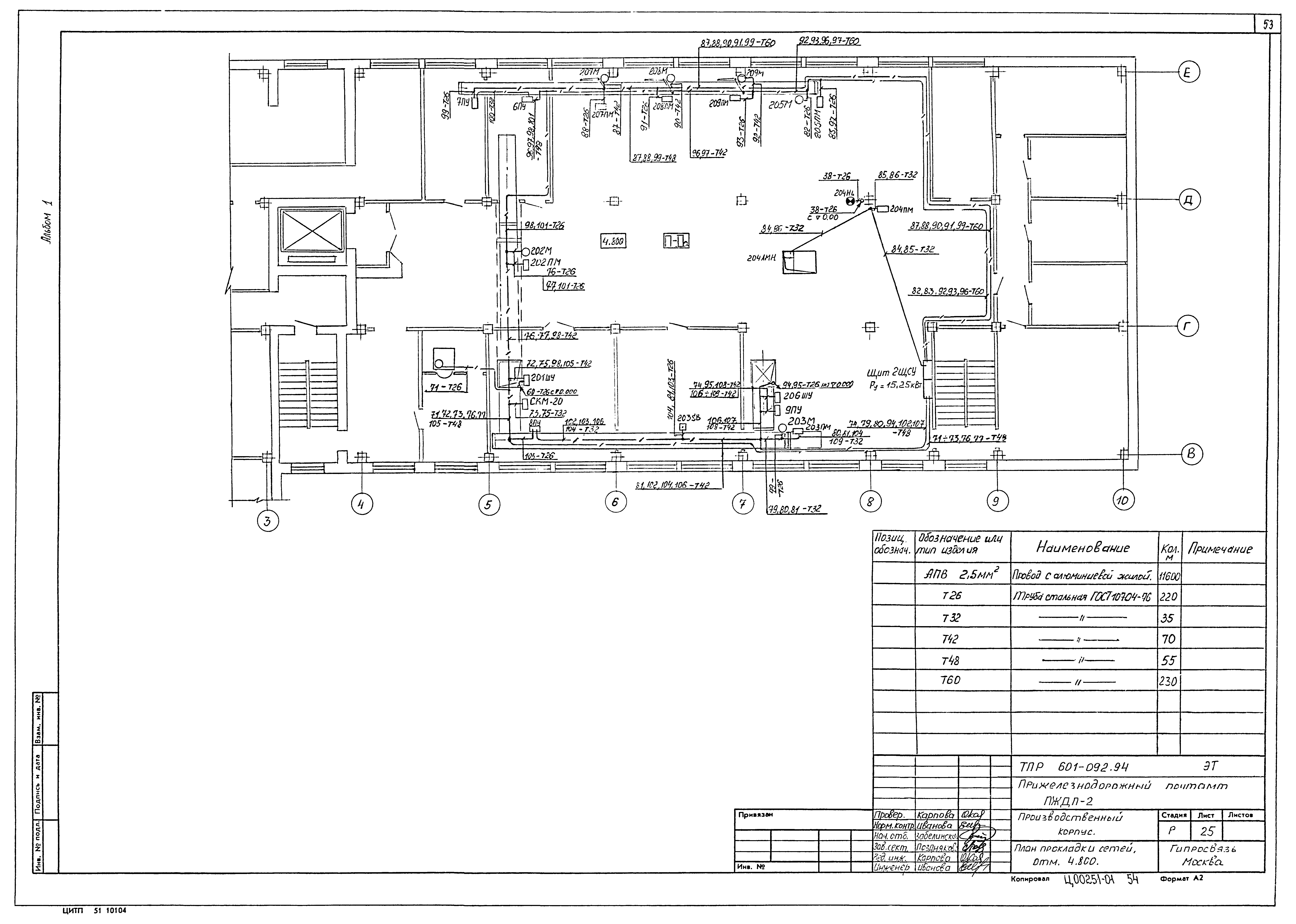Типовые проектные решения 601-092.94