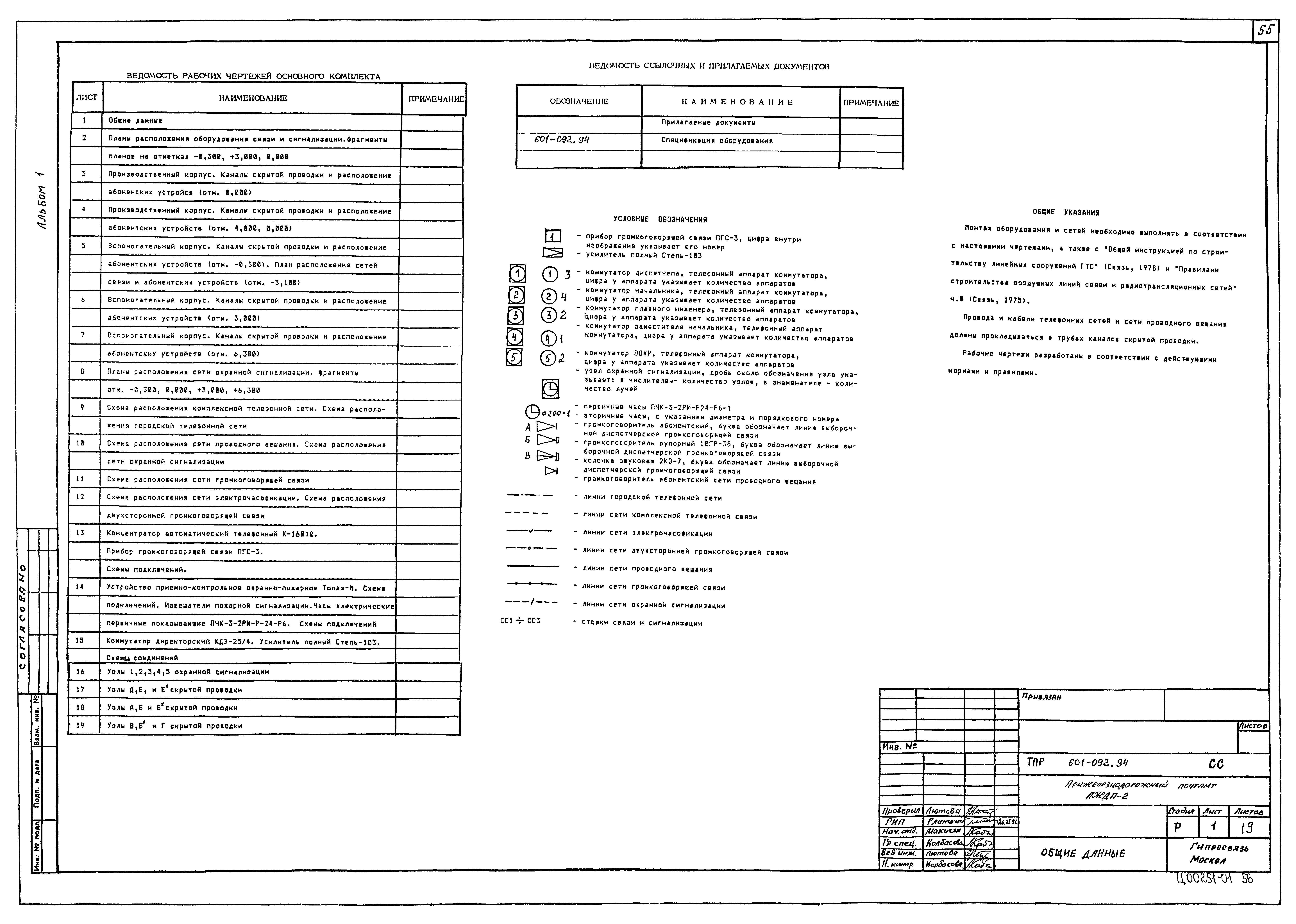 Типовые проектные решения 601-092.94
