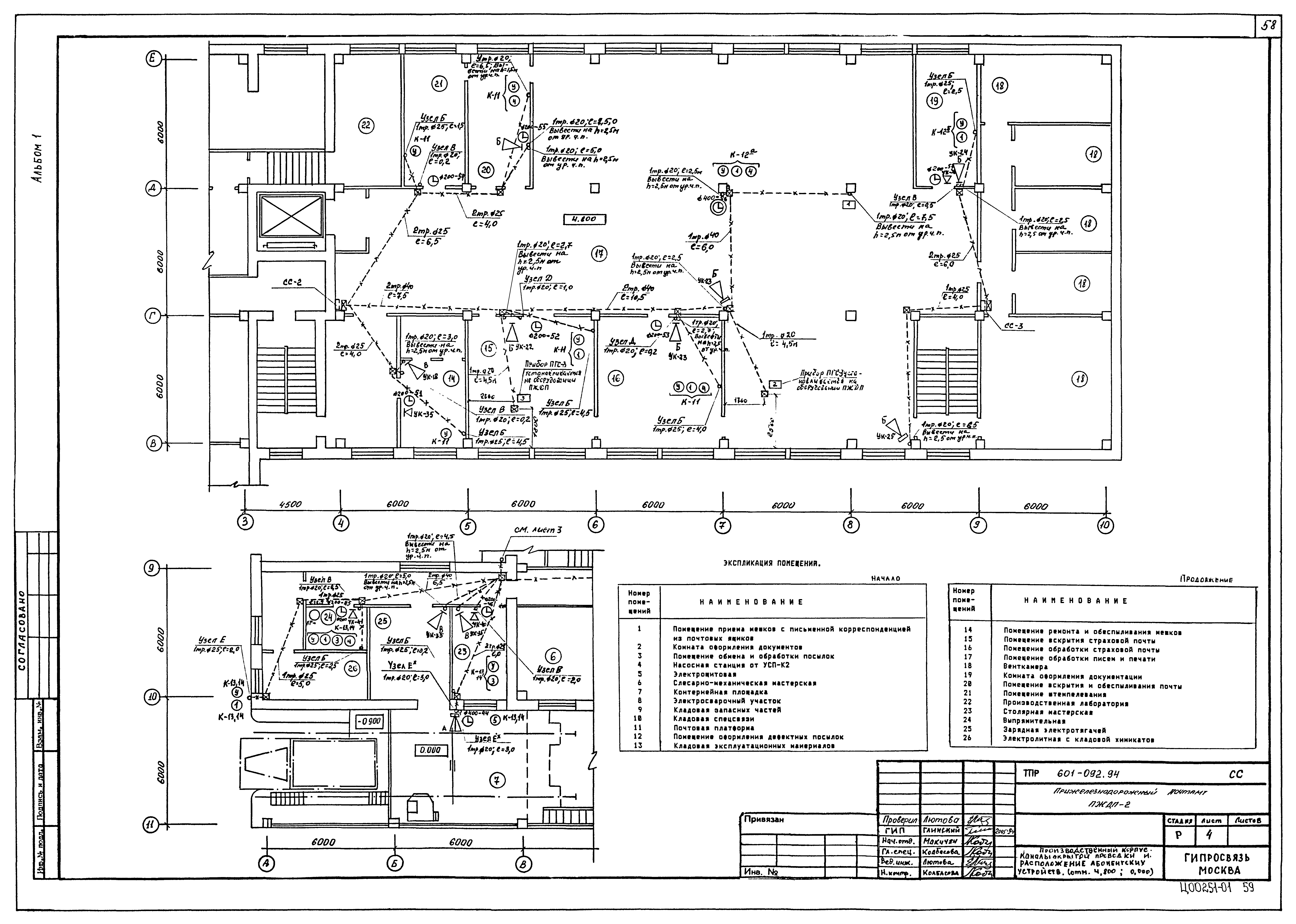 Типовые проектные решения 601-092.94