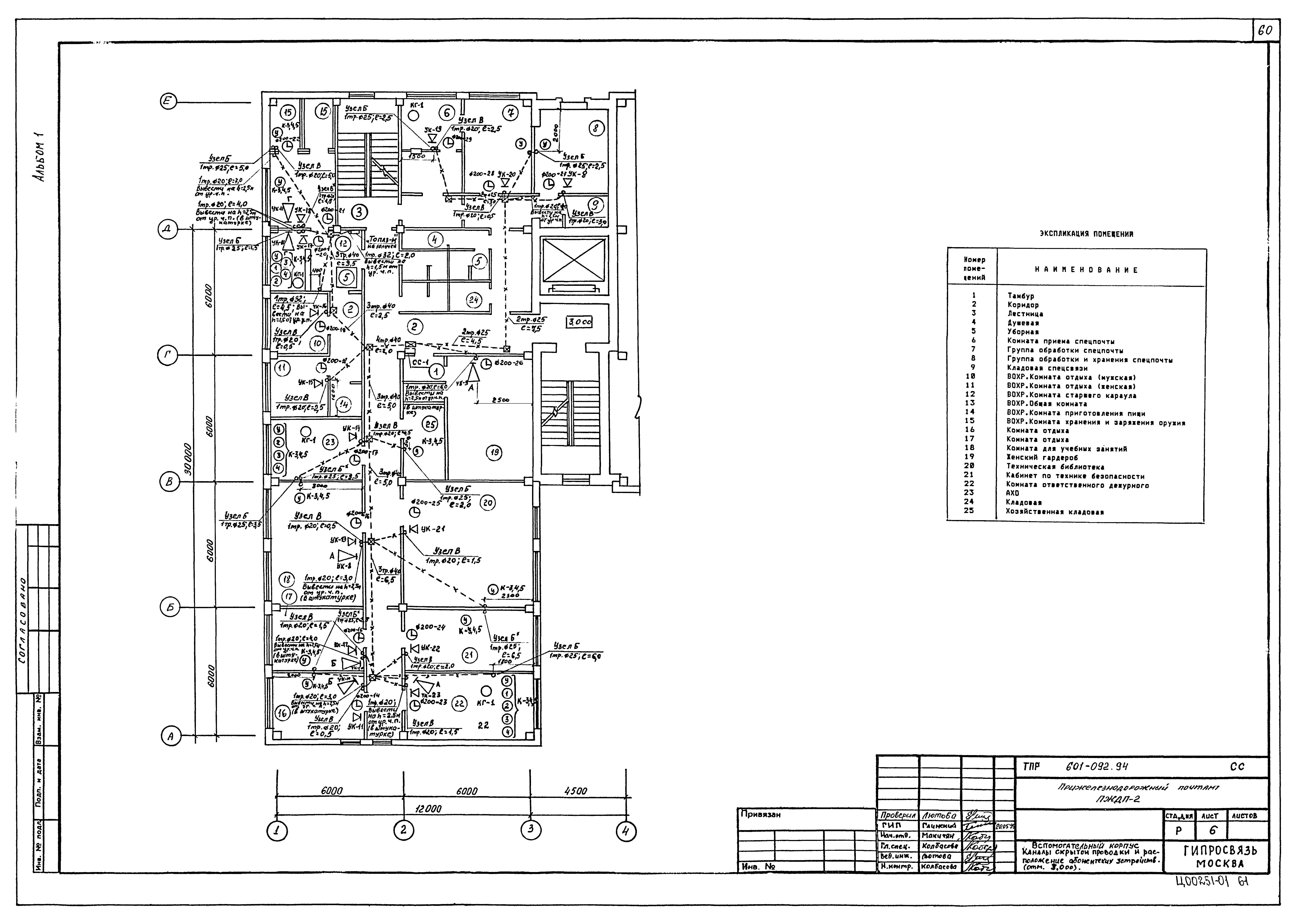 Типовые проектные решения 601-092.94
