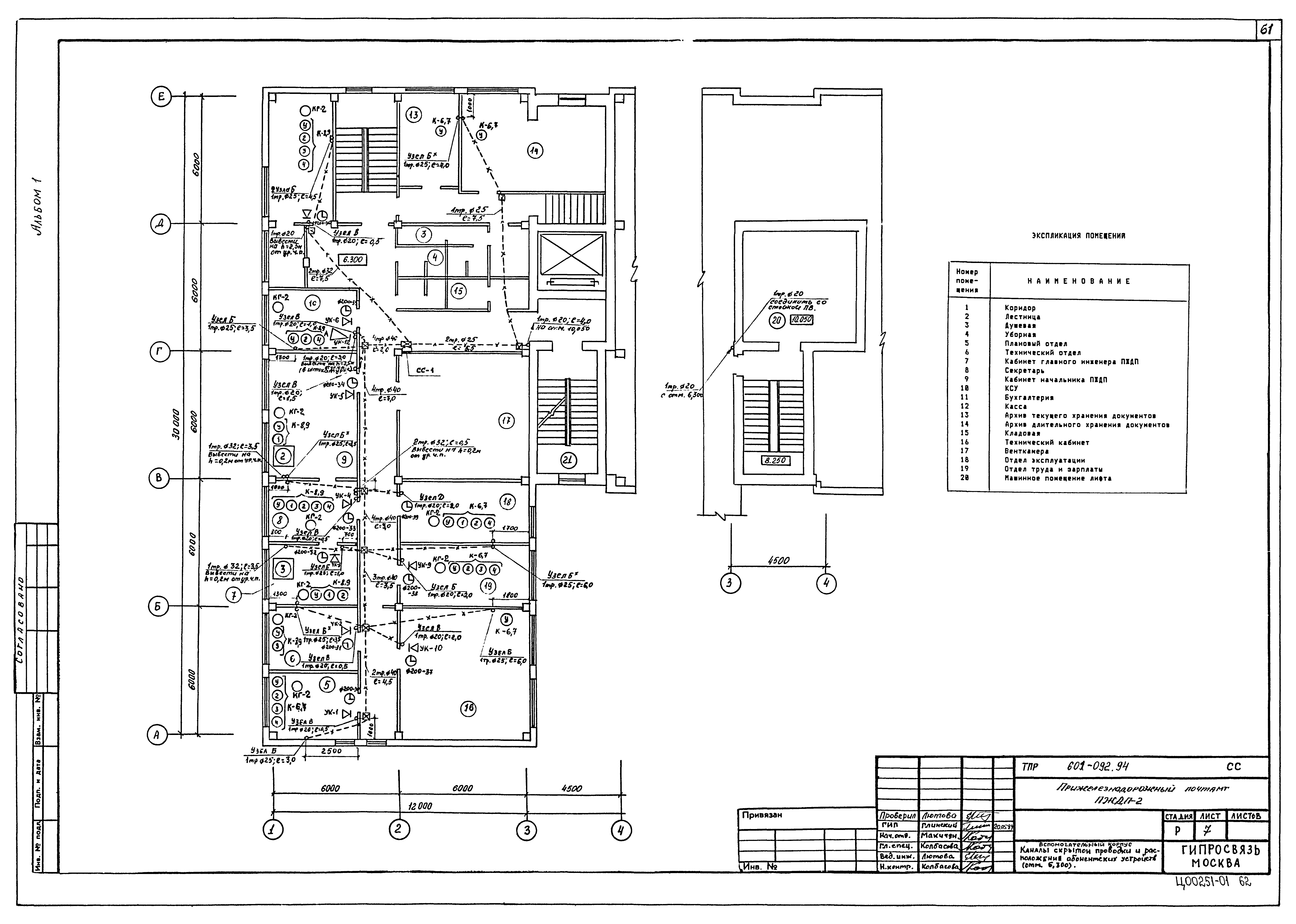 Типовые проектные решения 601-092.94