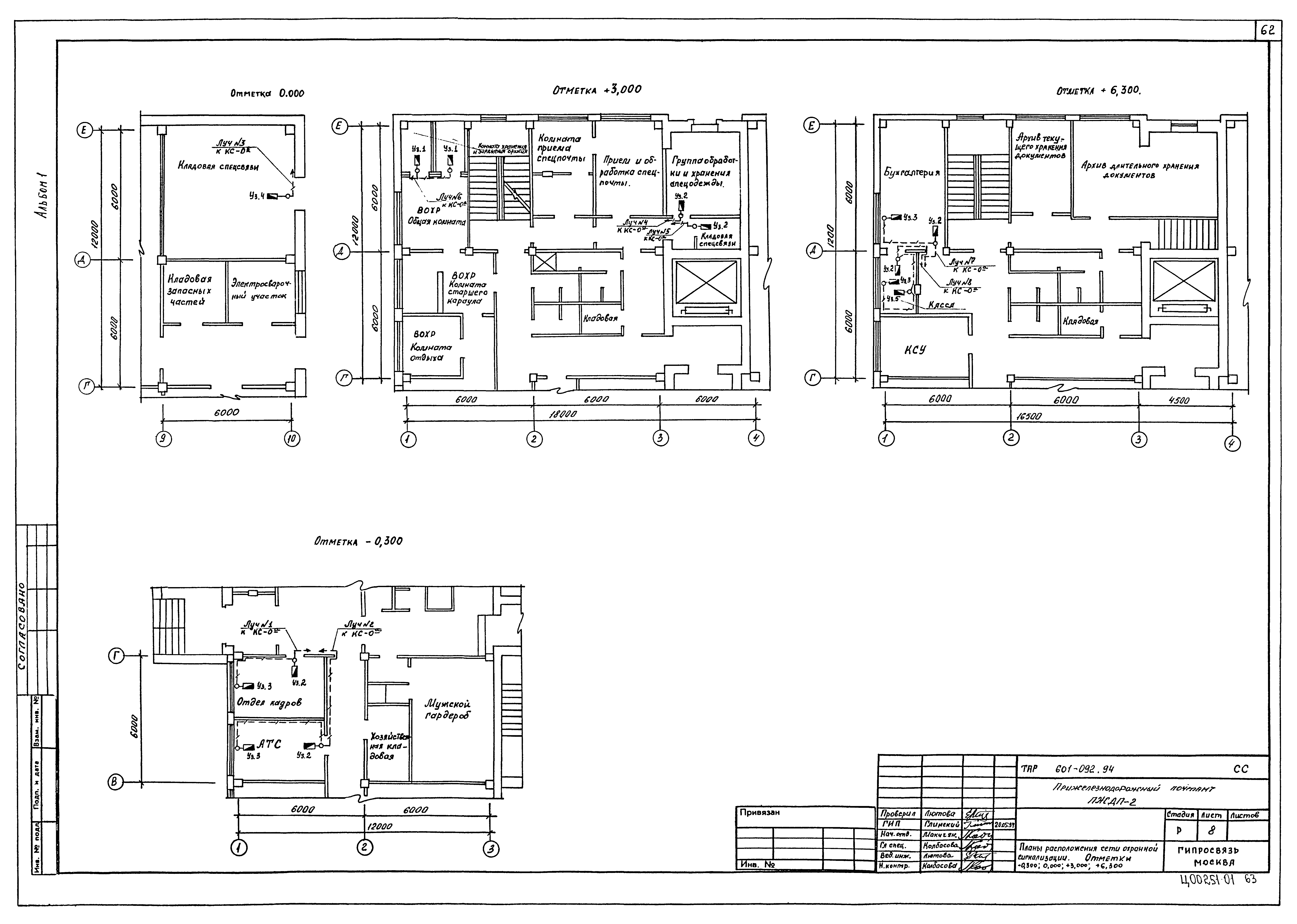 Типовые проектные решения 601-092.94