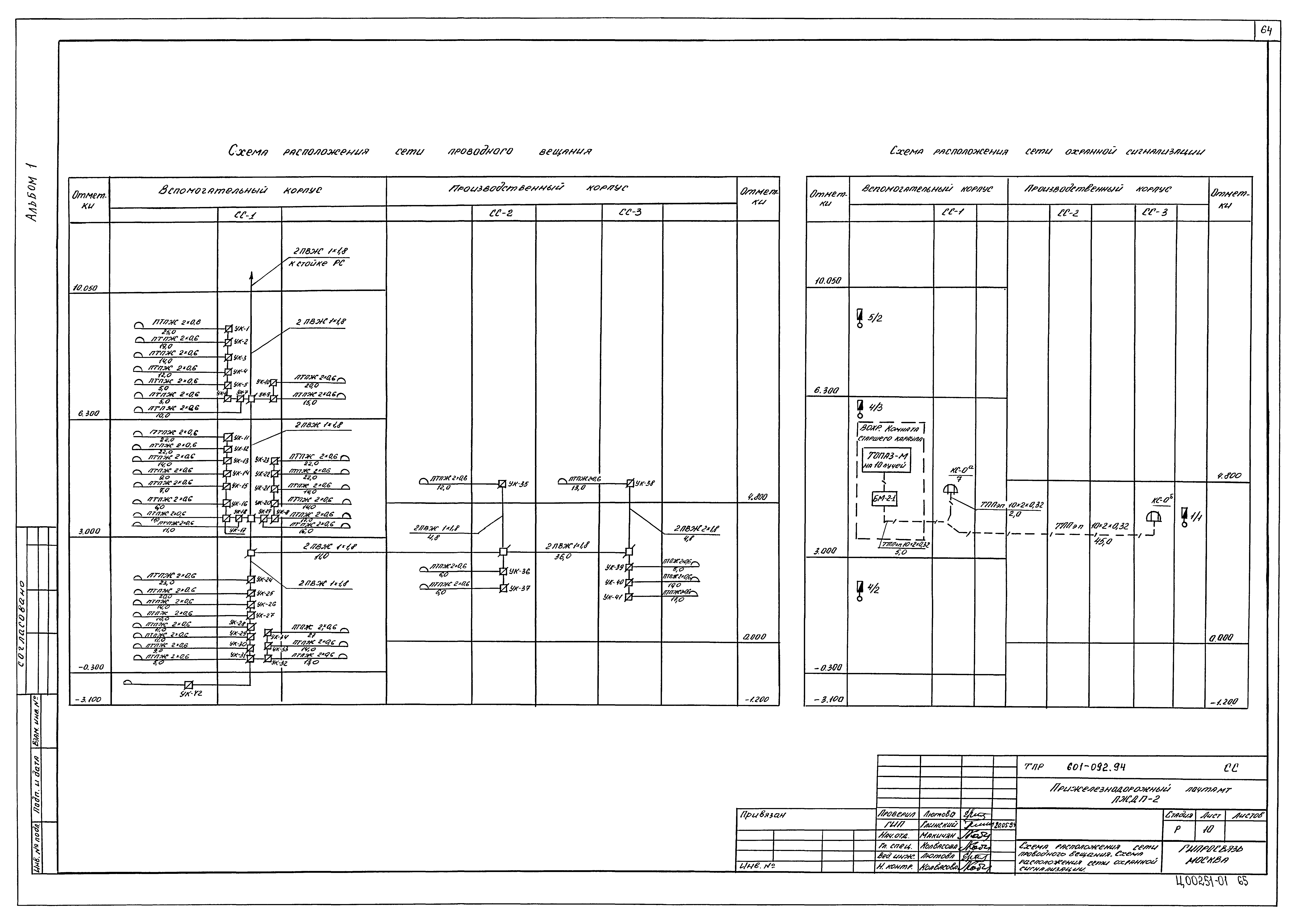 Типовые проектные решения 601-092.94