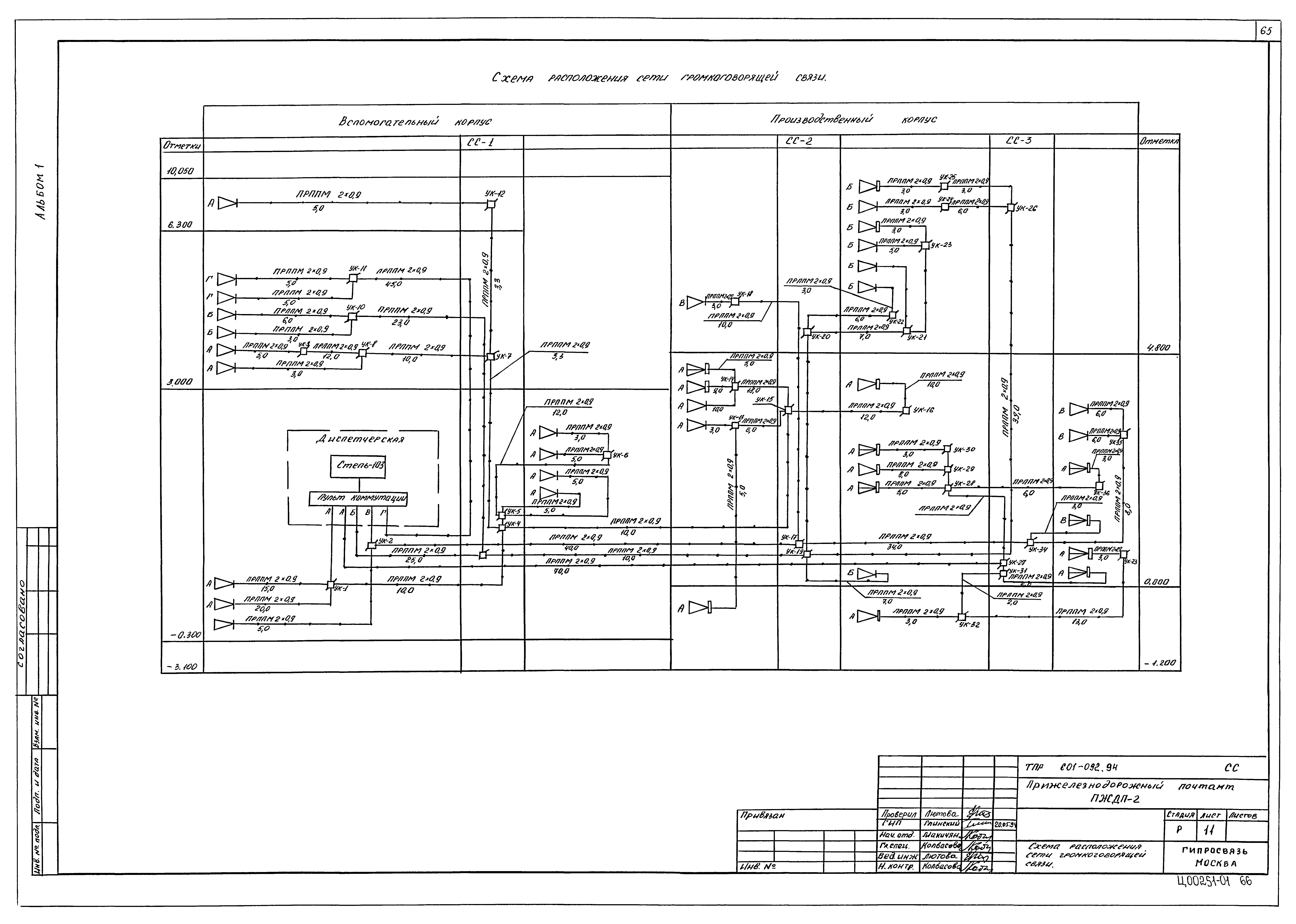 Типовые проектные решения 601-092.94