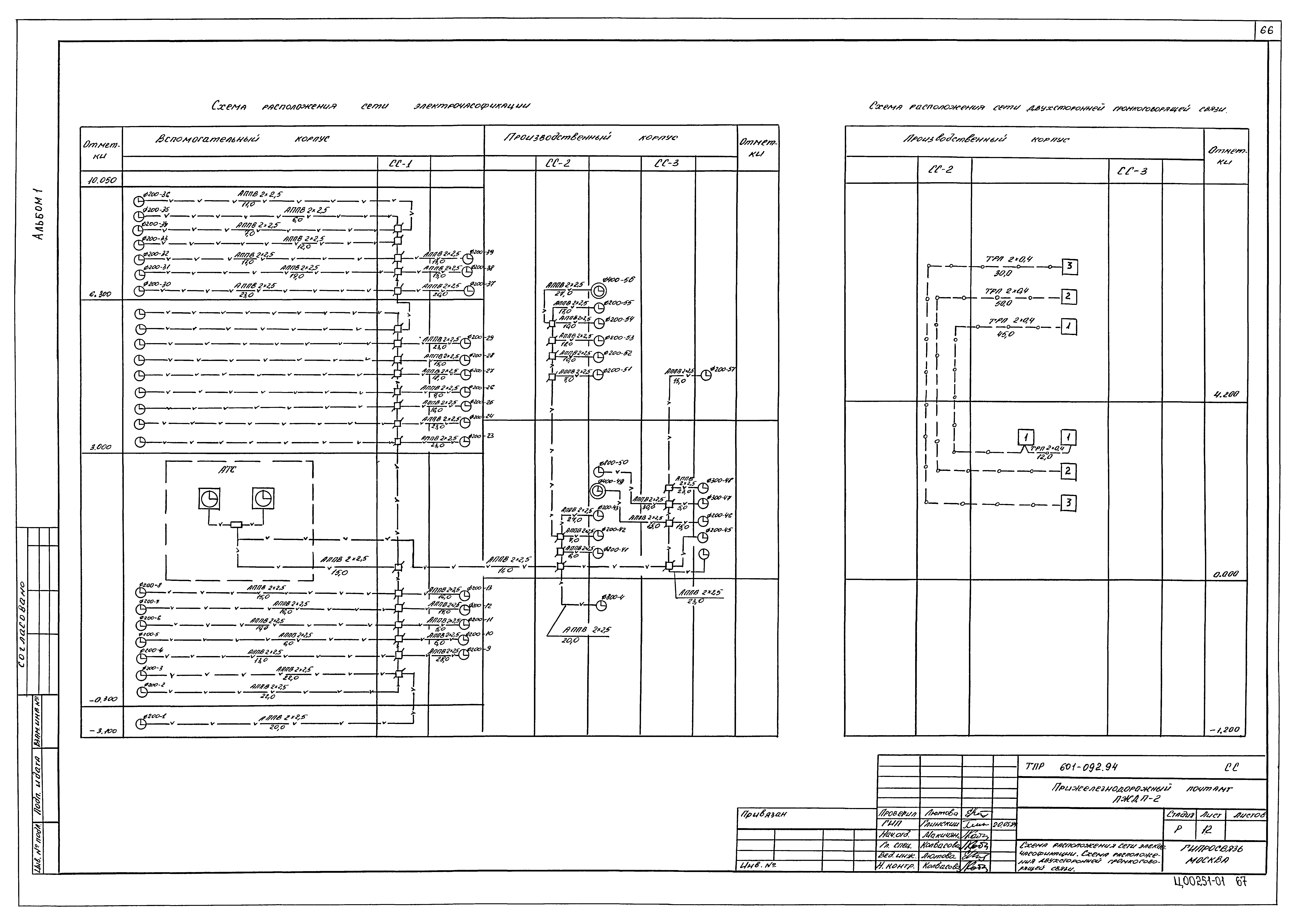 Типовые проектные решения 601-092.94