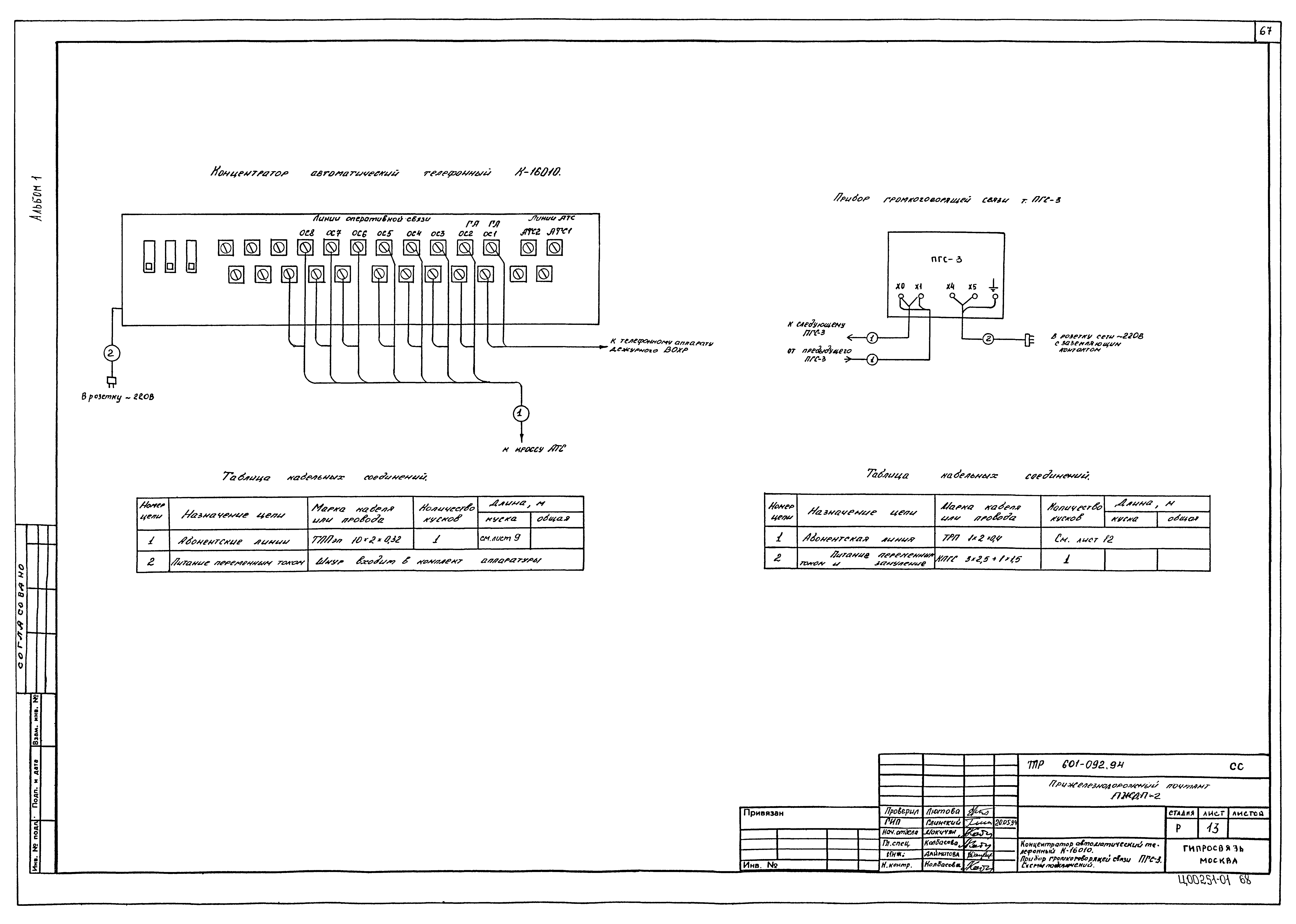 Типовые проектные решения 601-092.94