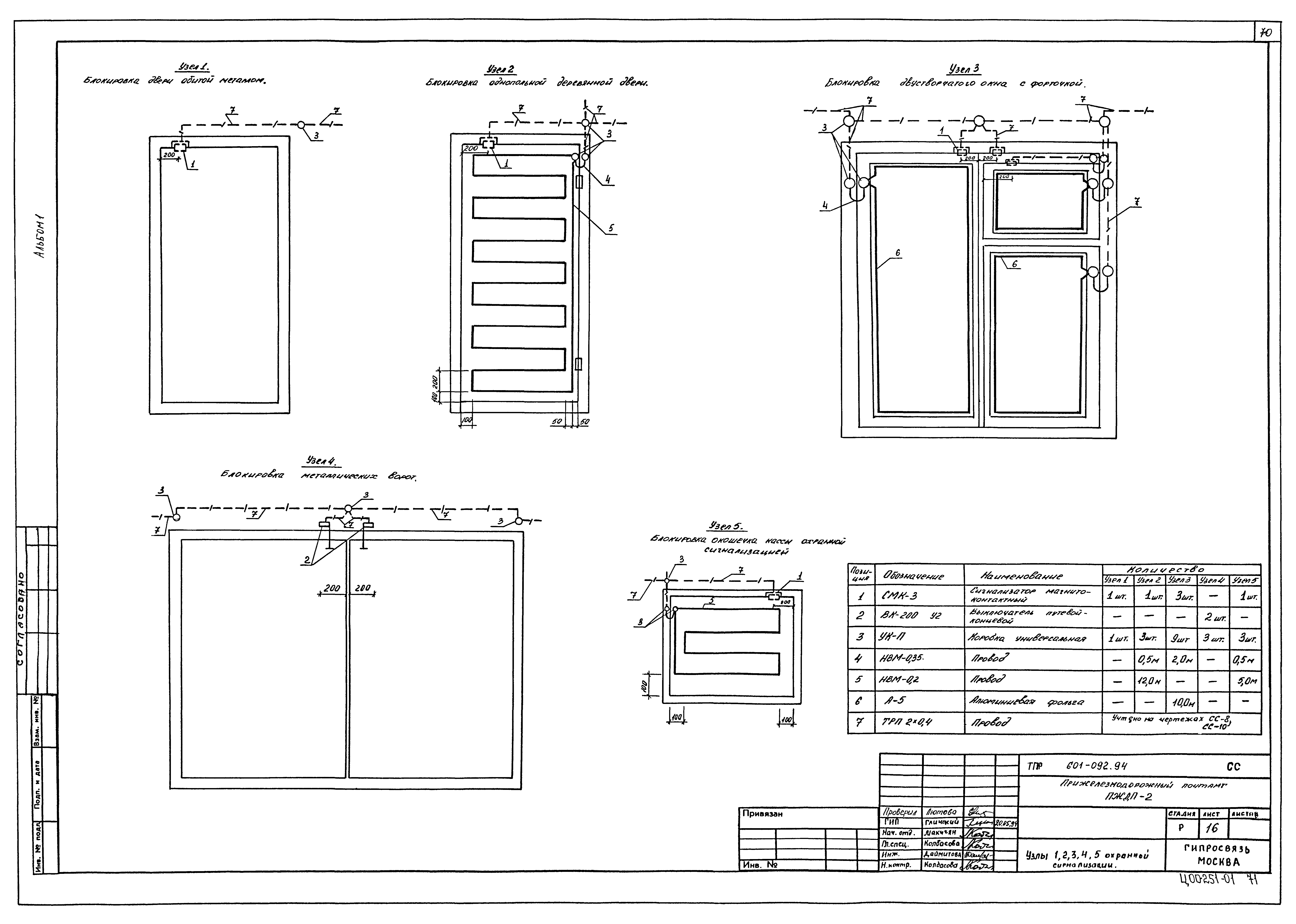 Типовые проектные решения 601-092.94
