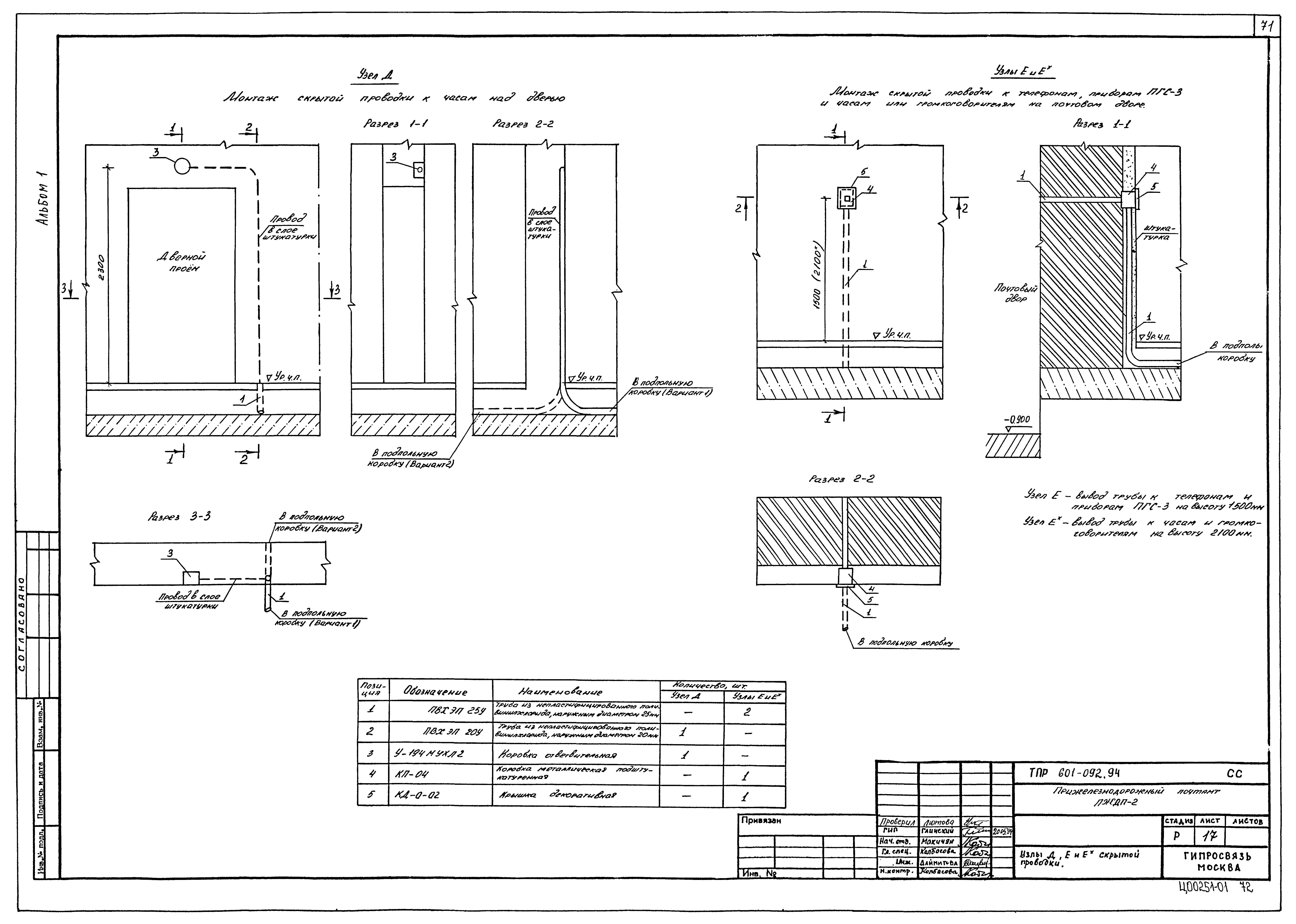Типовые проектные решения 601-092.94
