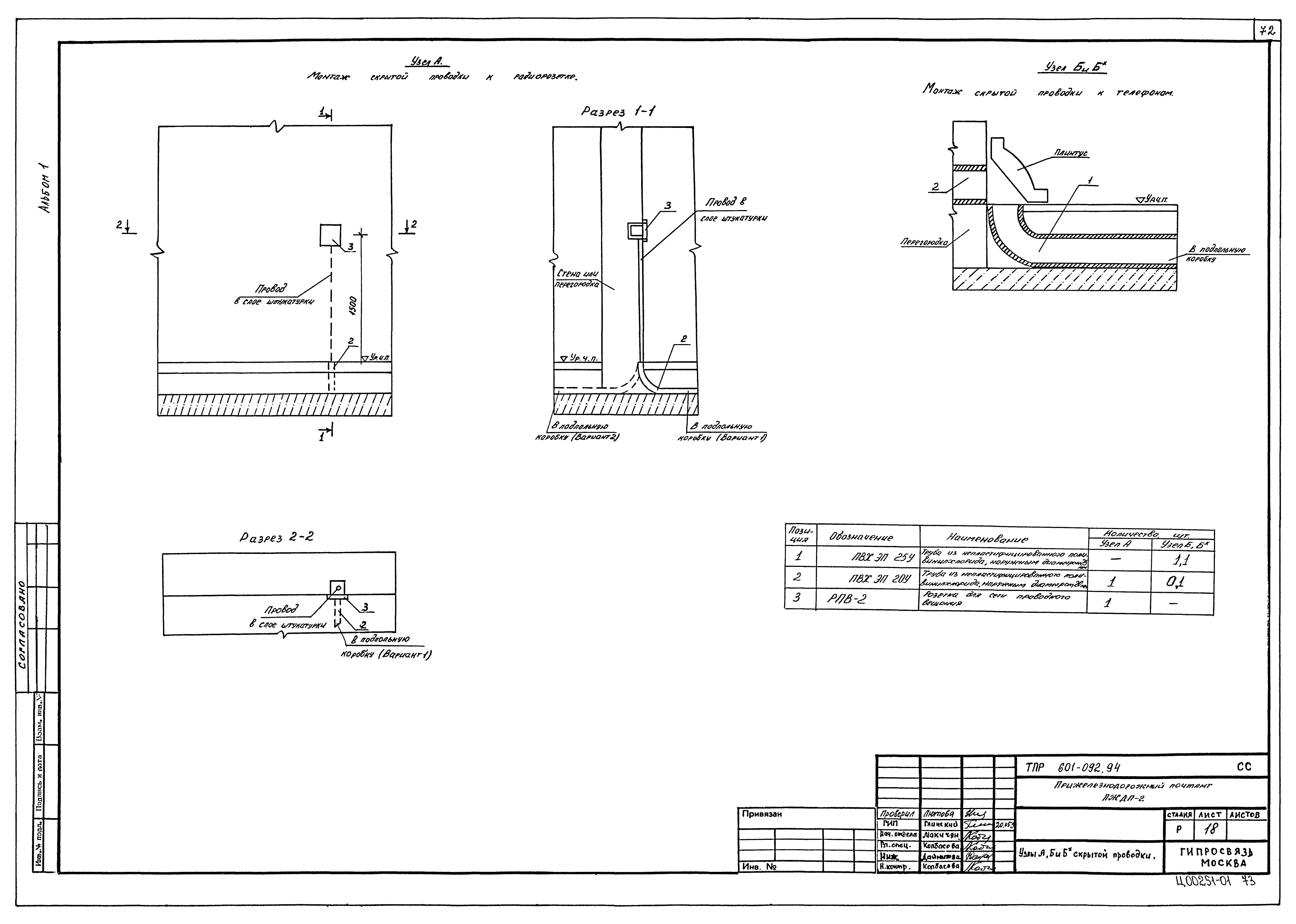 Типовые проектные решения 601-092.94