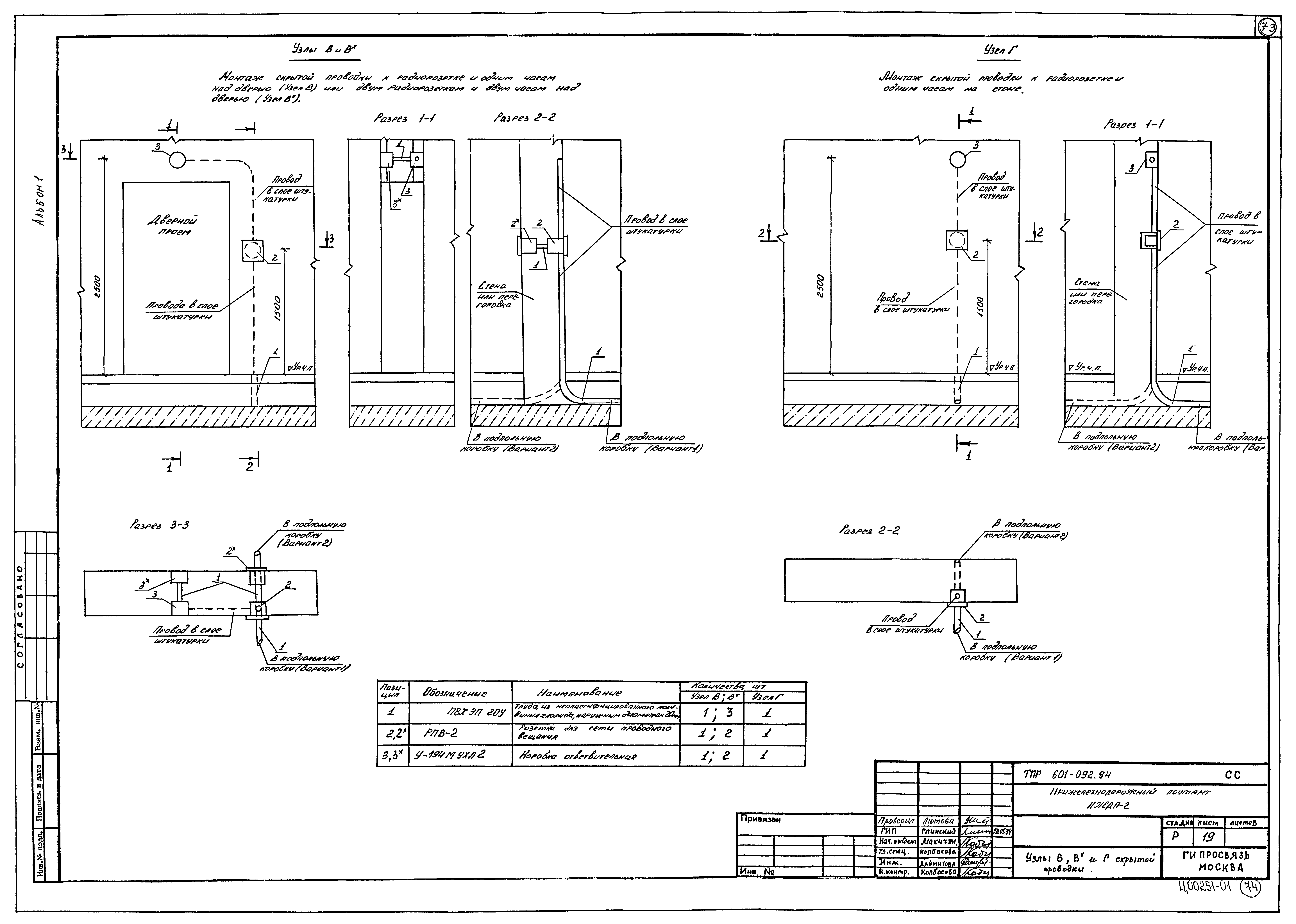 Типовые проектные решения 601-092.94