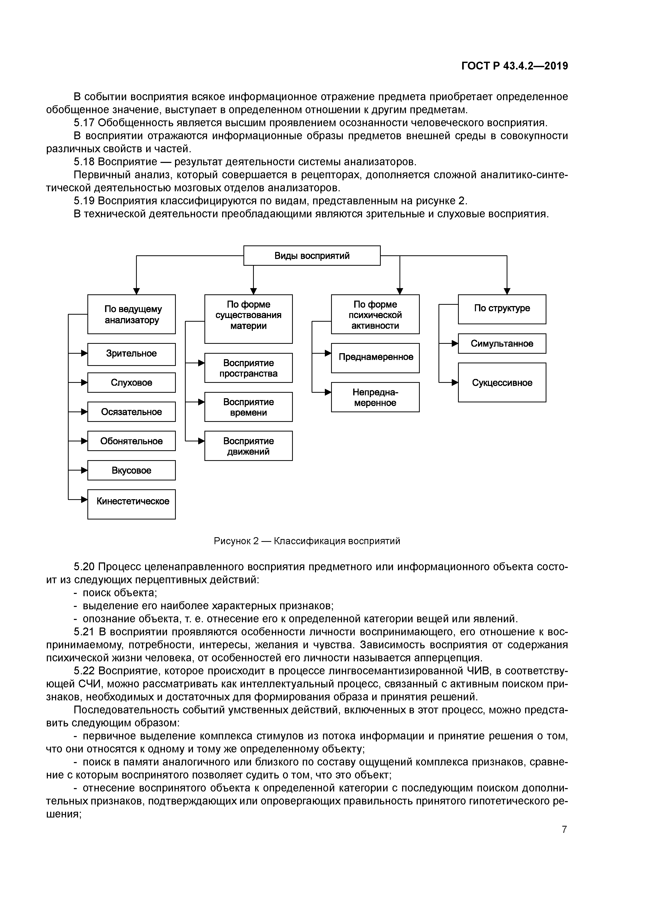 ГОСТ Р 43.4.2-2019