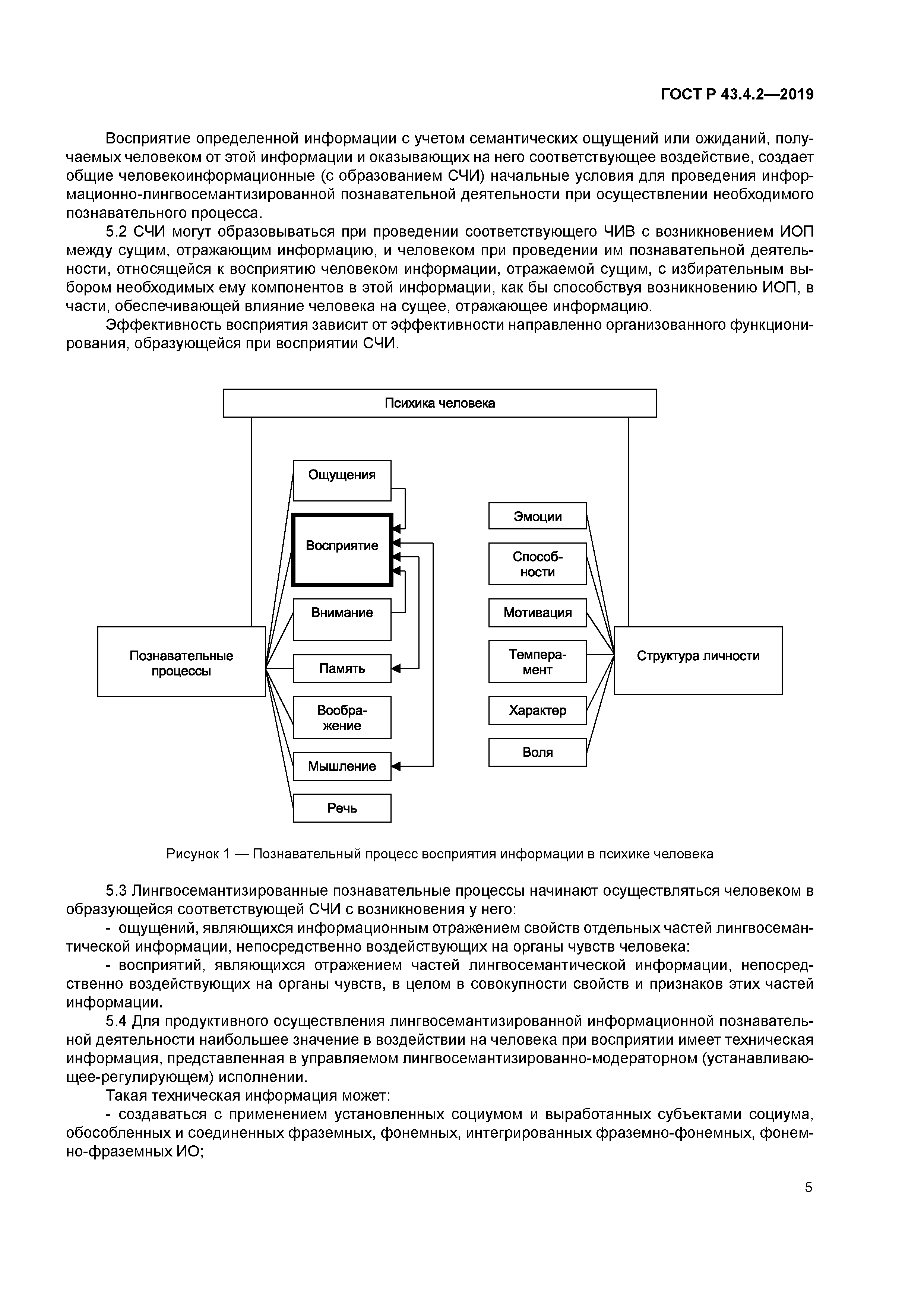ГОСТ Р 43.4.2-2019