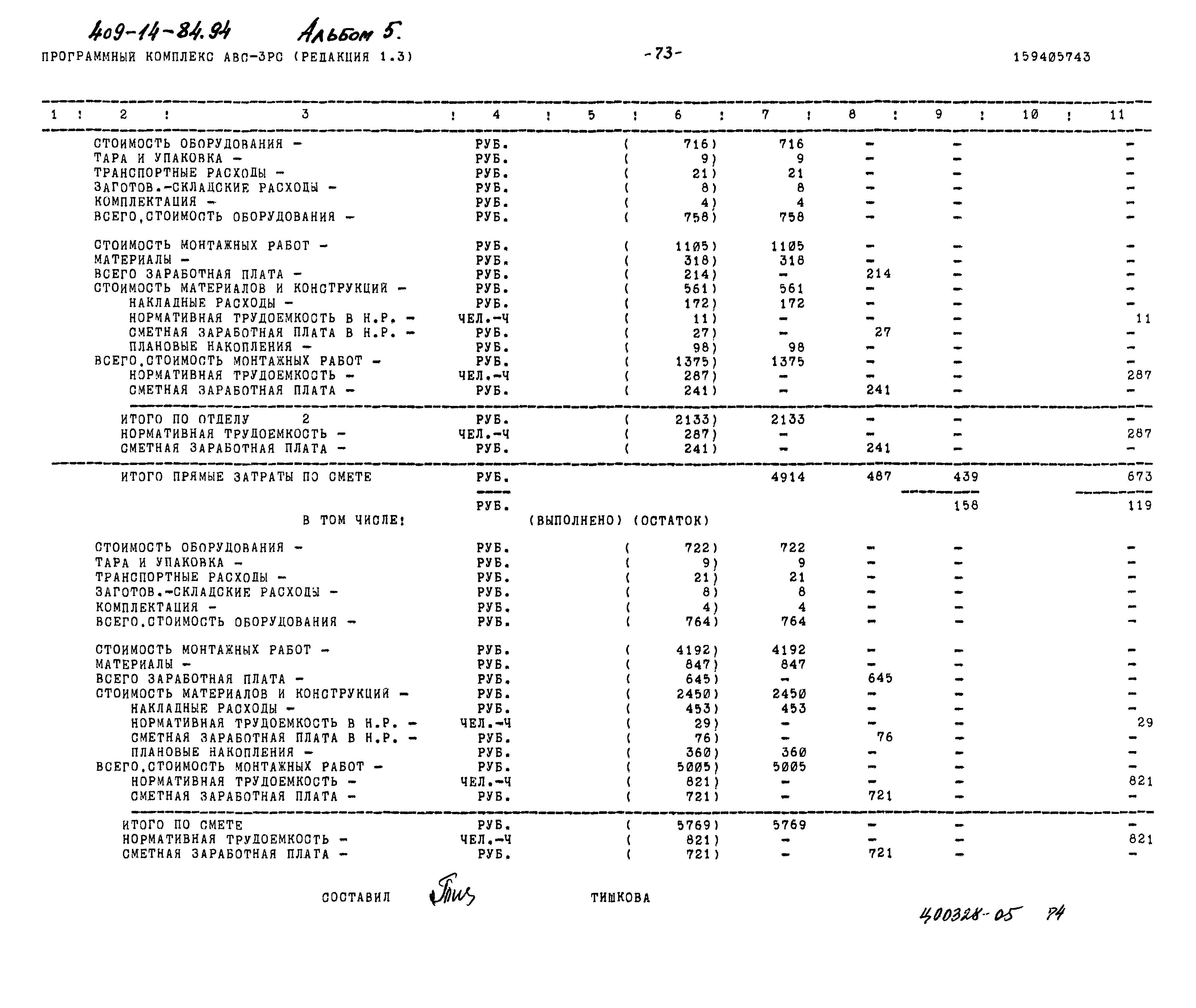 Типовой проект 409-14-84.94