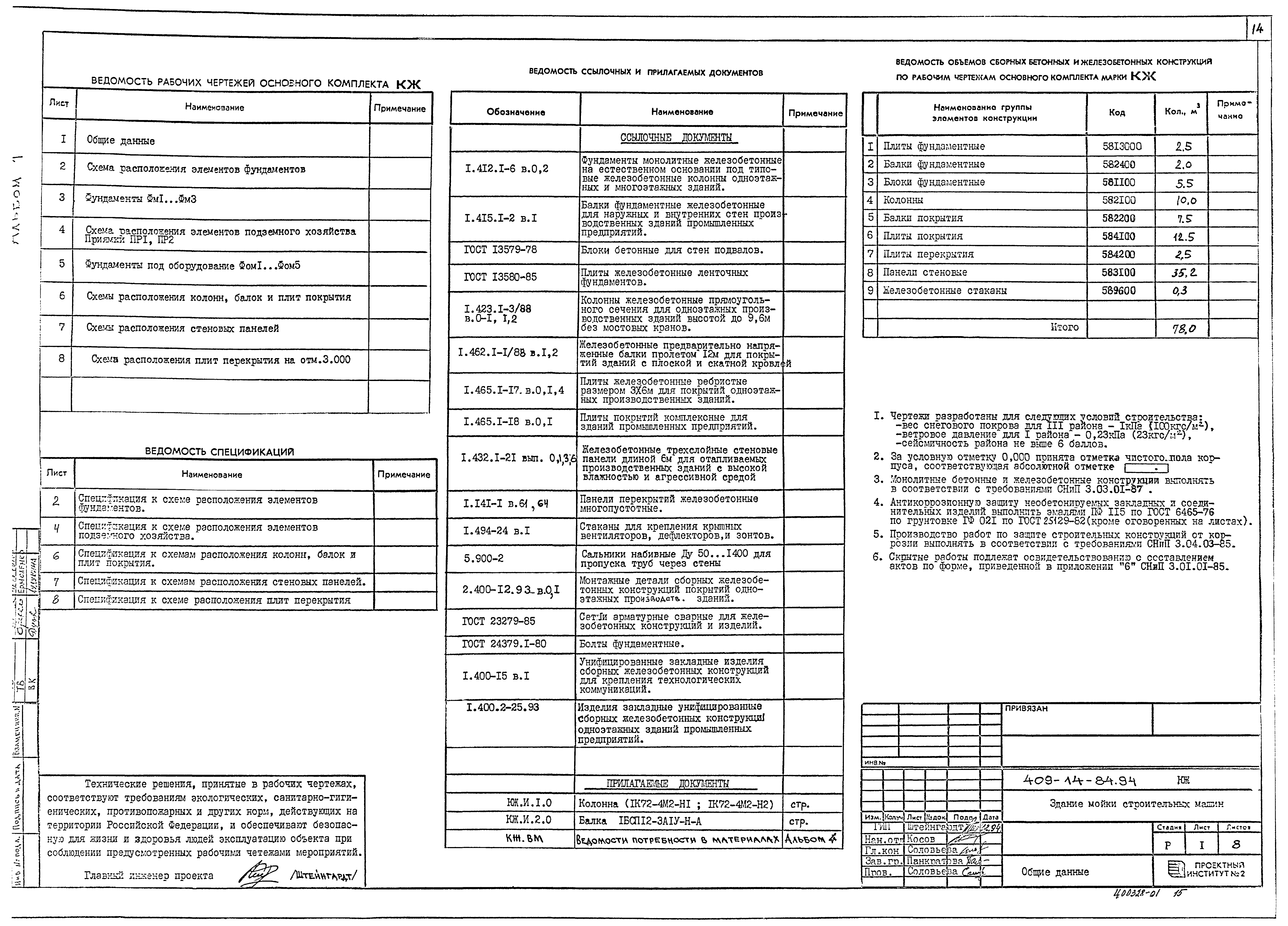 Типовой проект 409-14-84.94