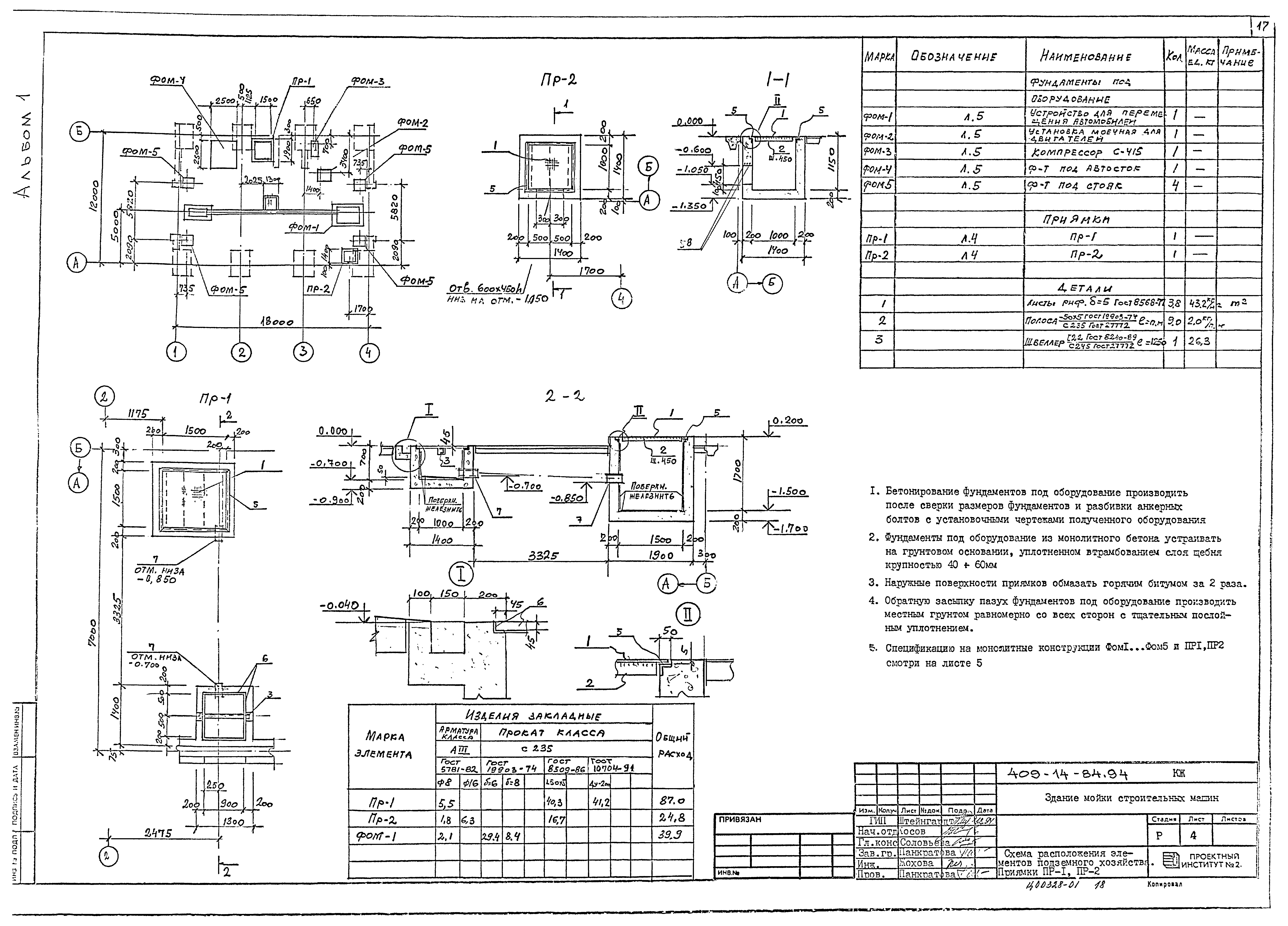 Типовой проект 409-14-84.94