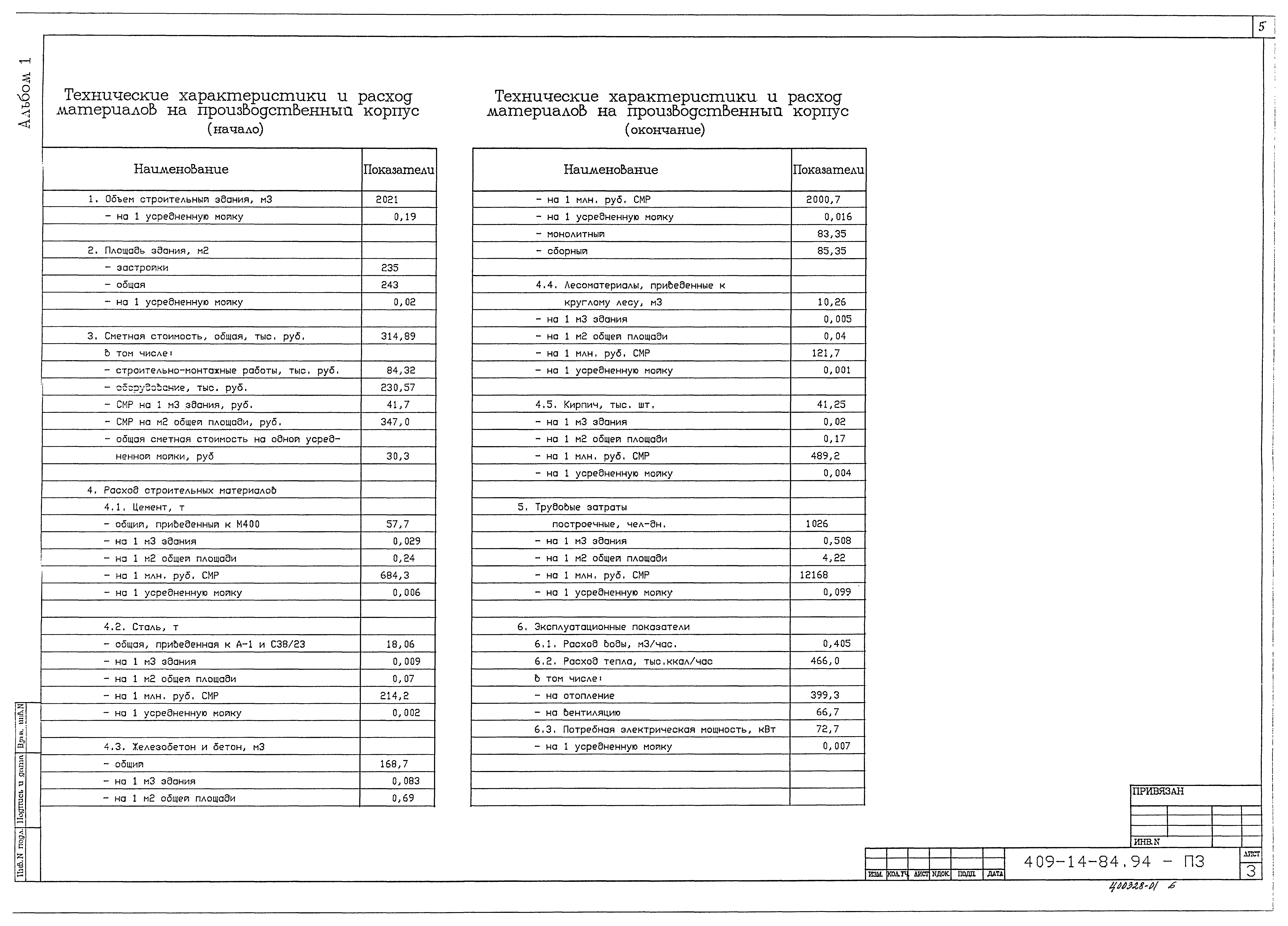 Типовой проект 409-14-84.94
