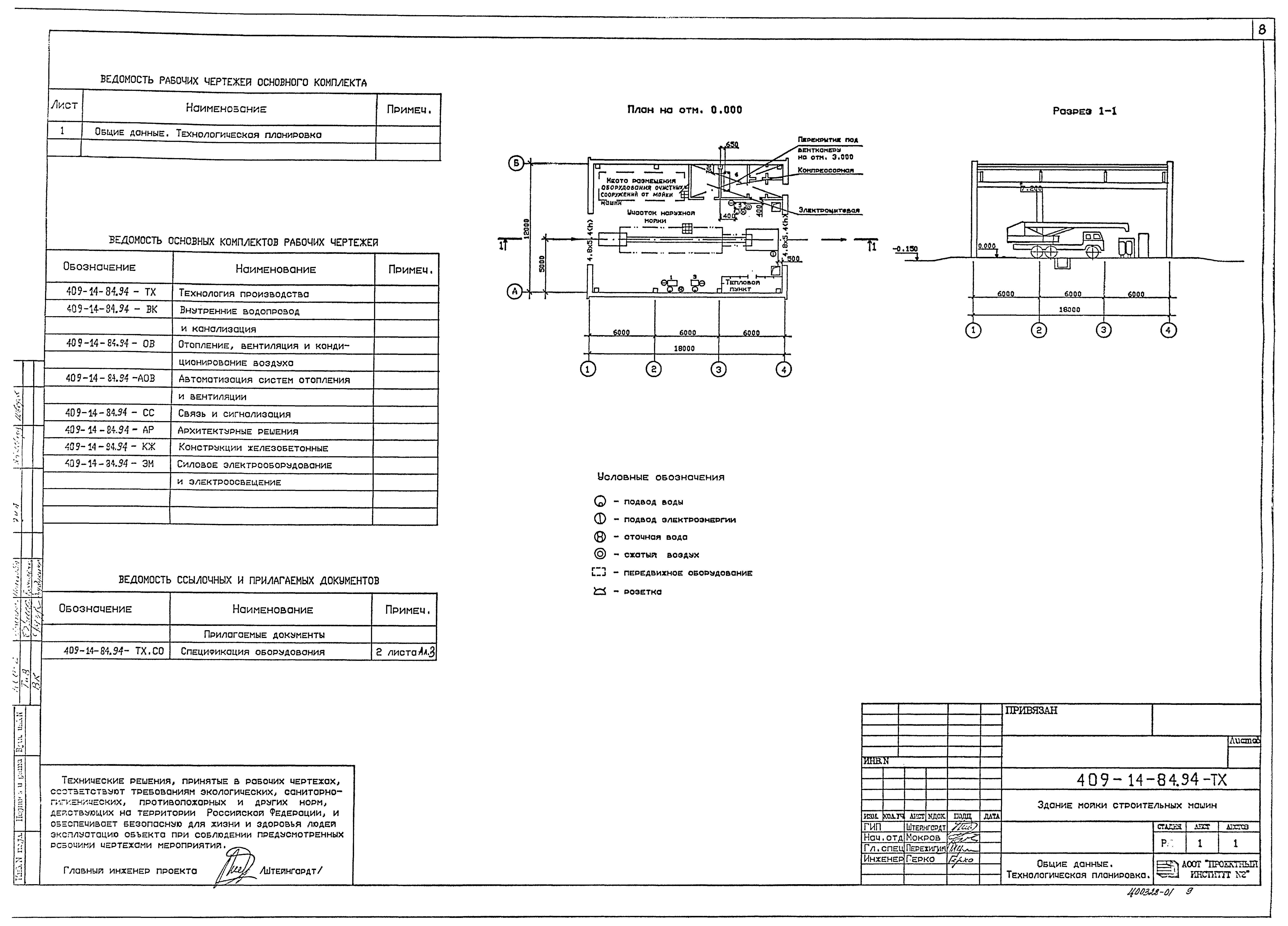 Типовой проект 409-14-84.94