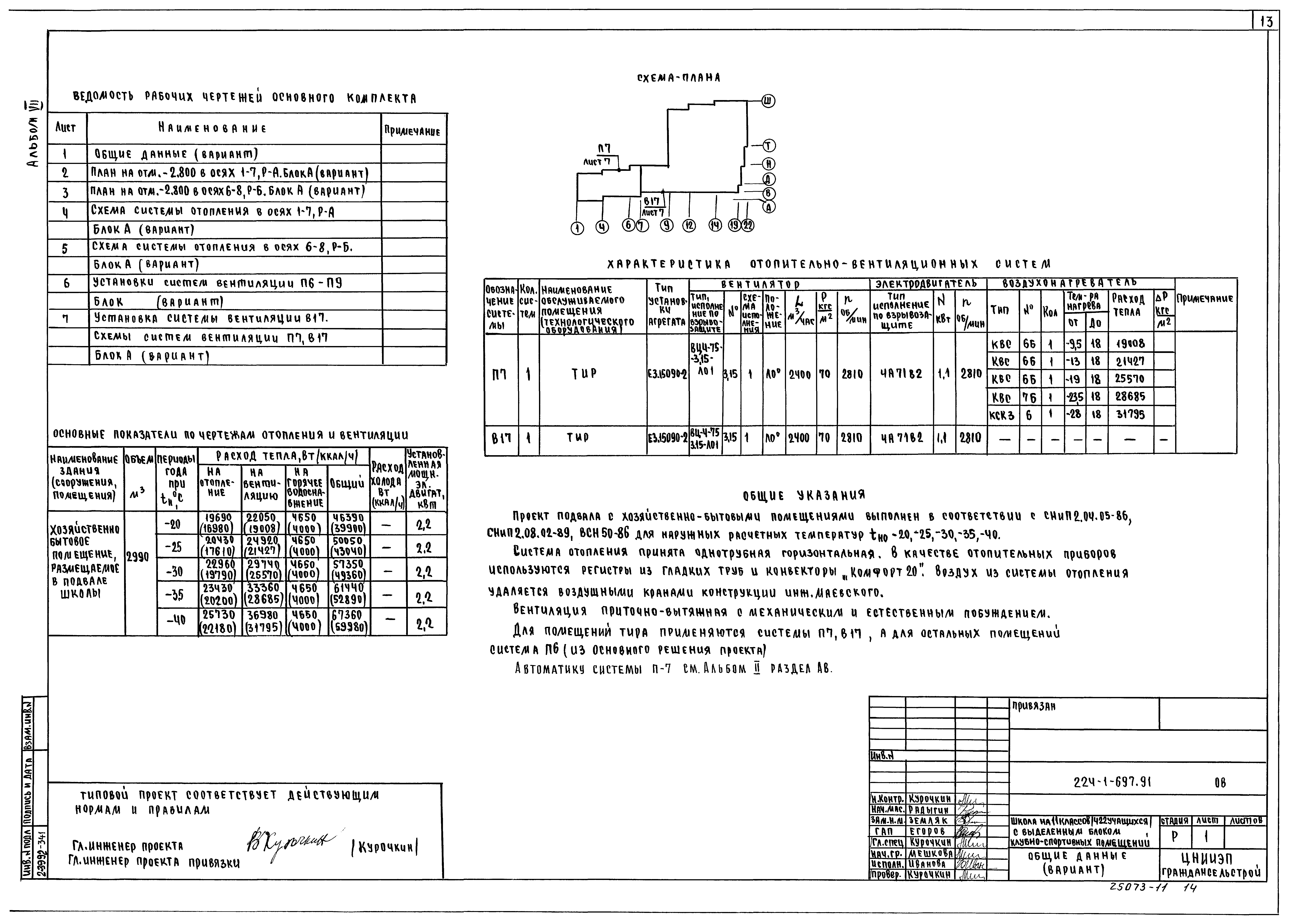 Типовой проект 224-1-697.91