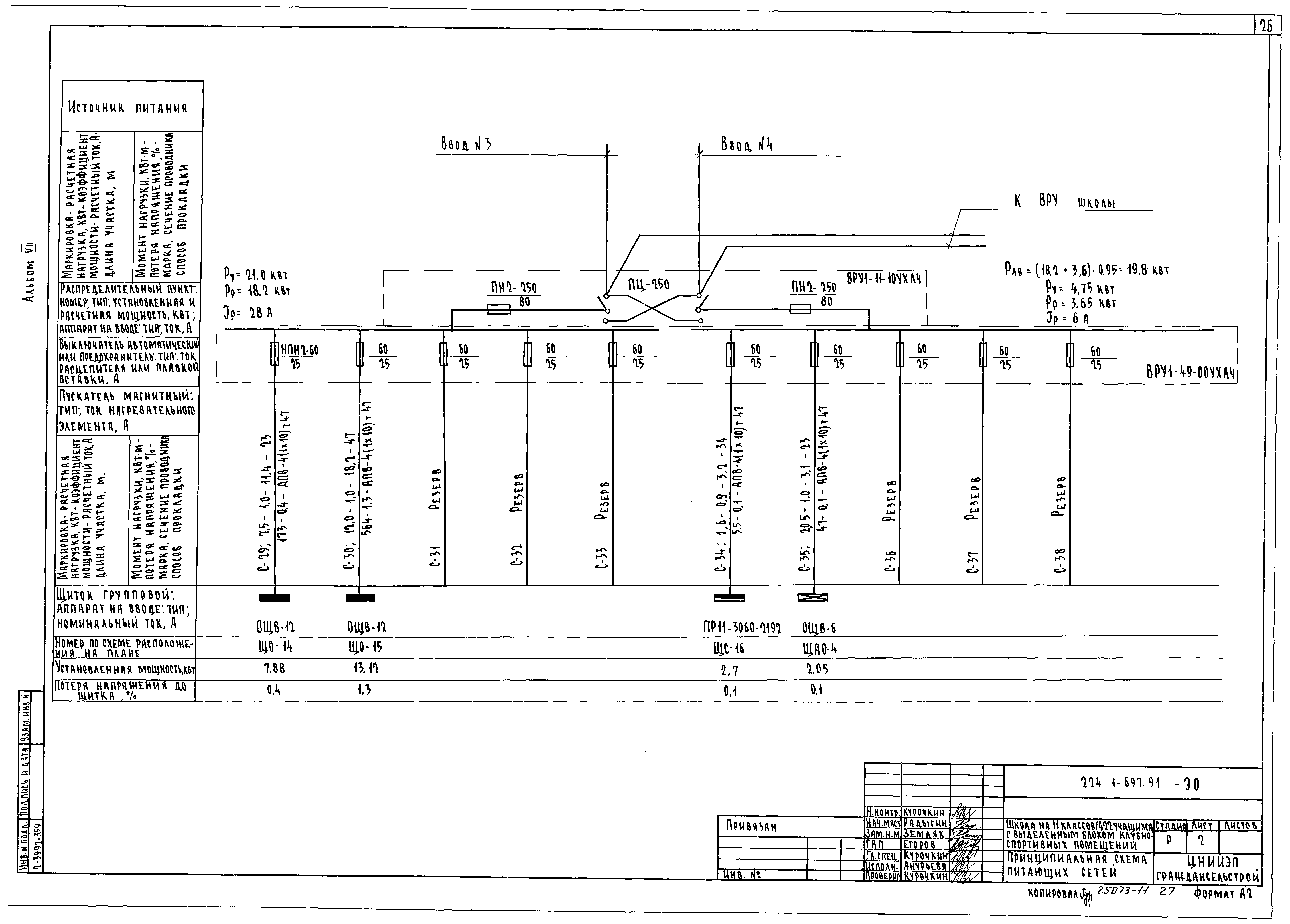Типовой проект 224-1-697.91