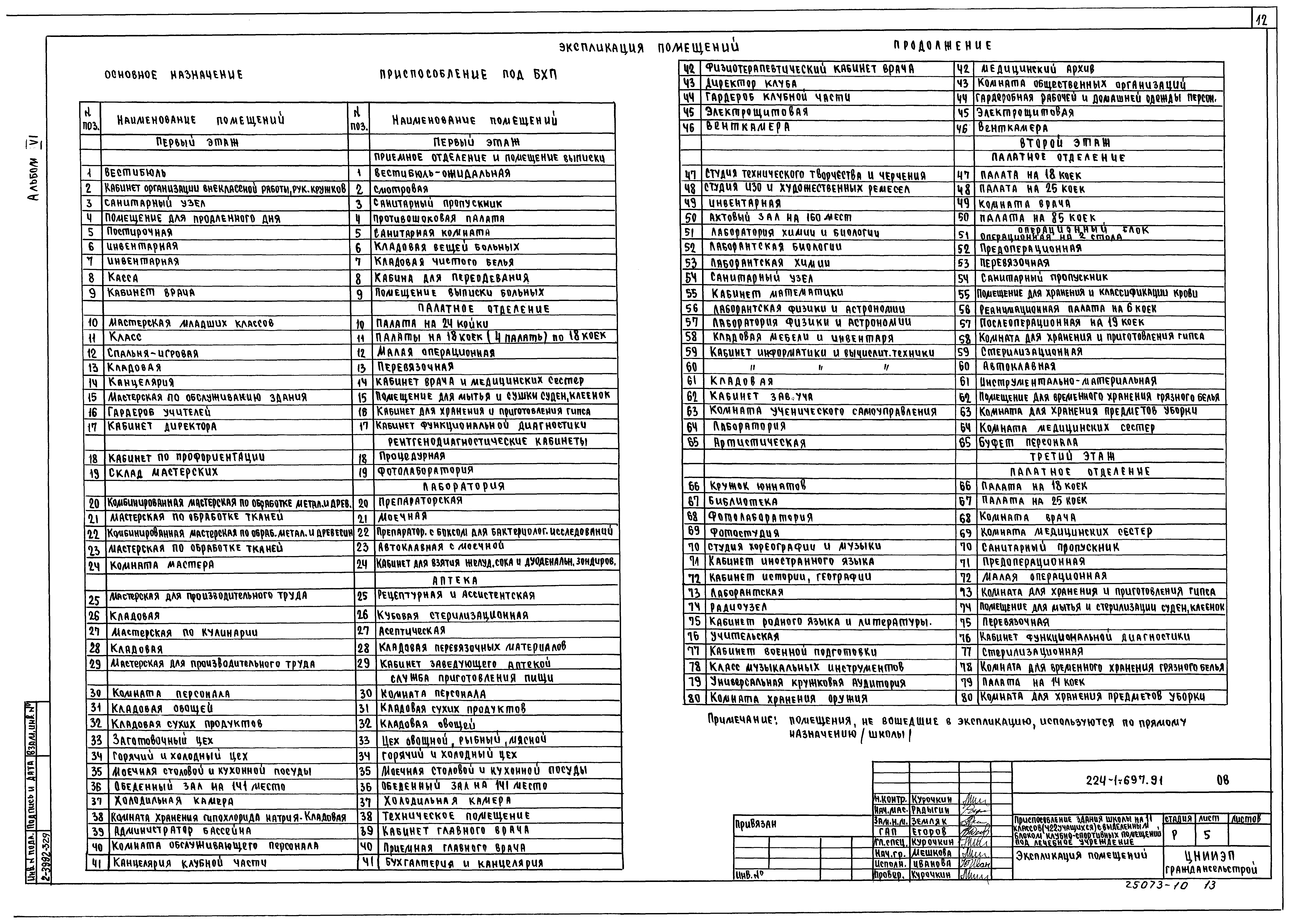 Типовой проект 224-1-697.91