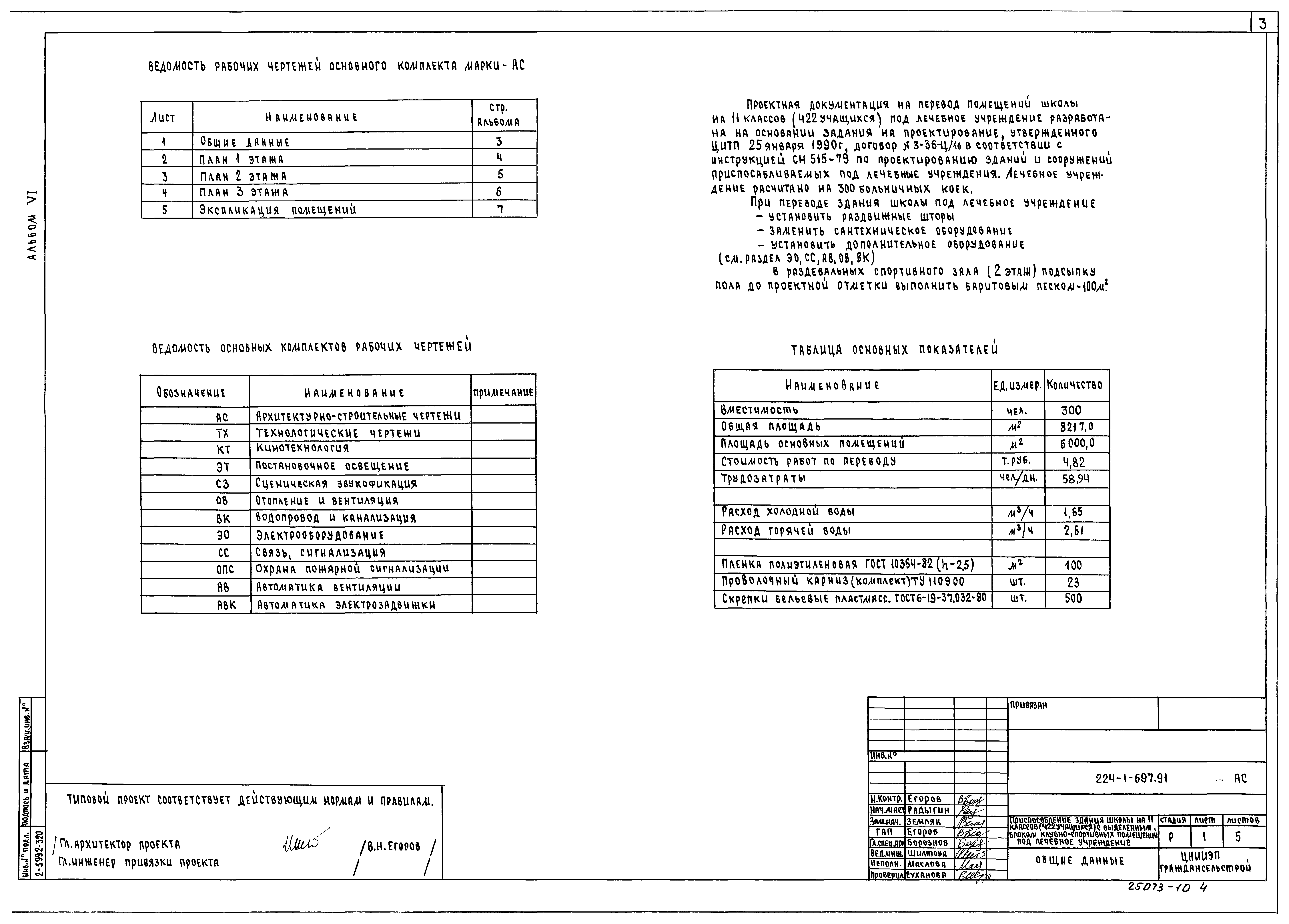 Типовой проект 224-1-697.91