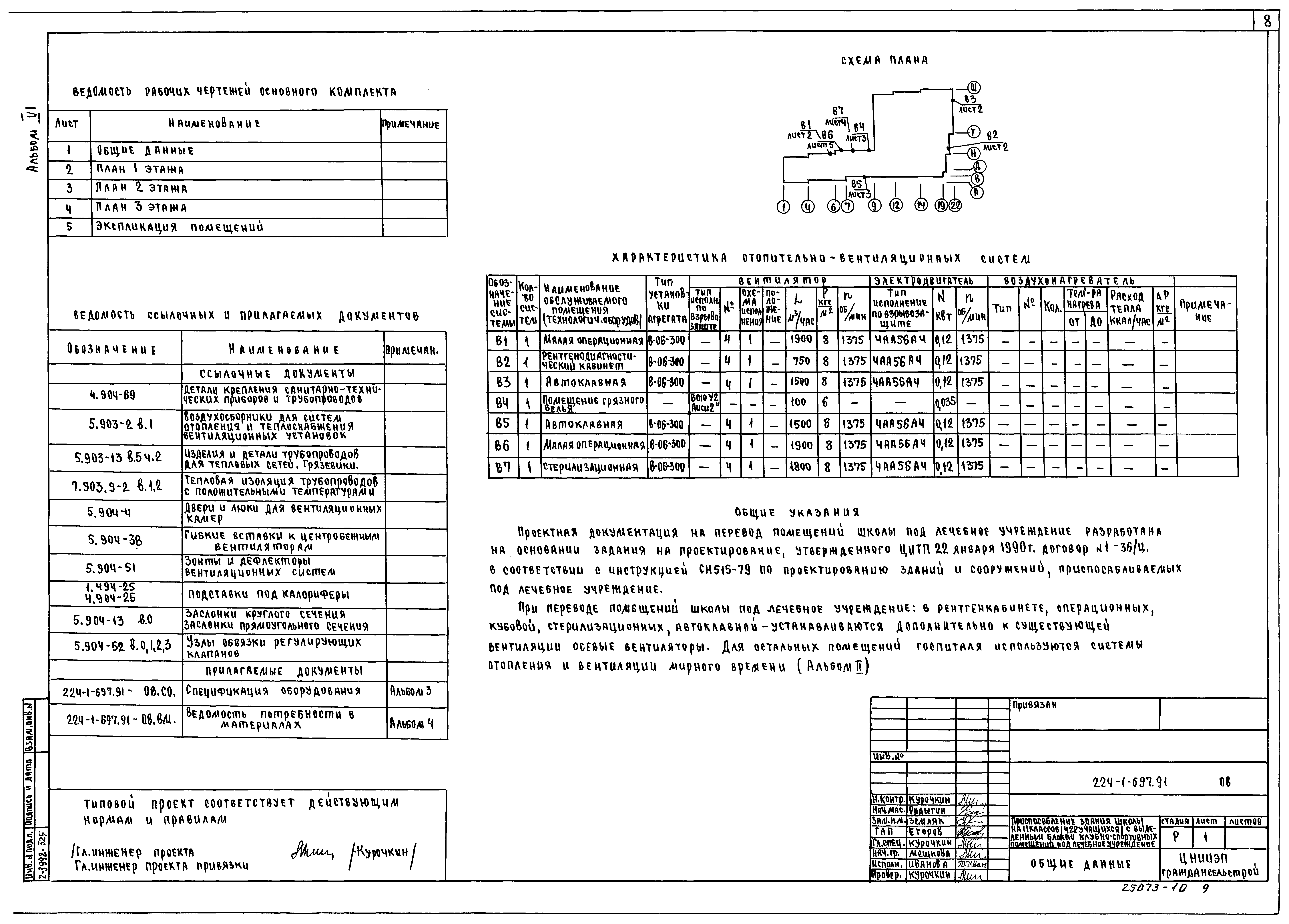 Типовой проект 224-1-697.91