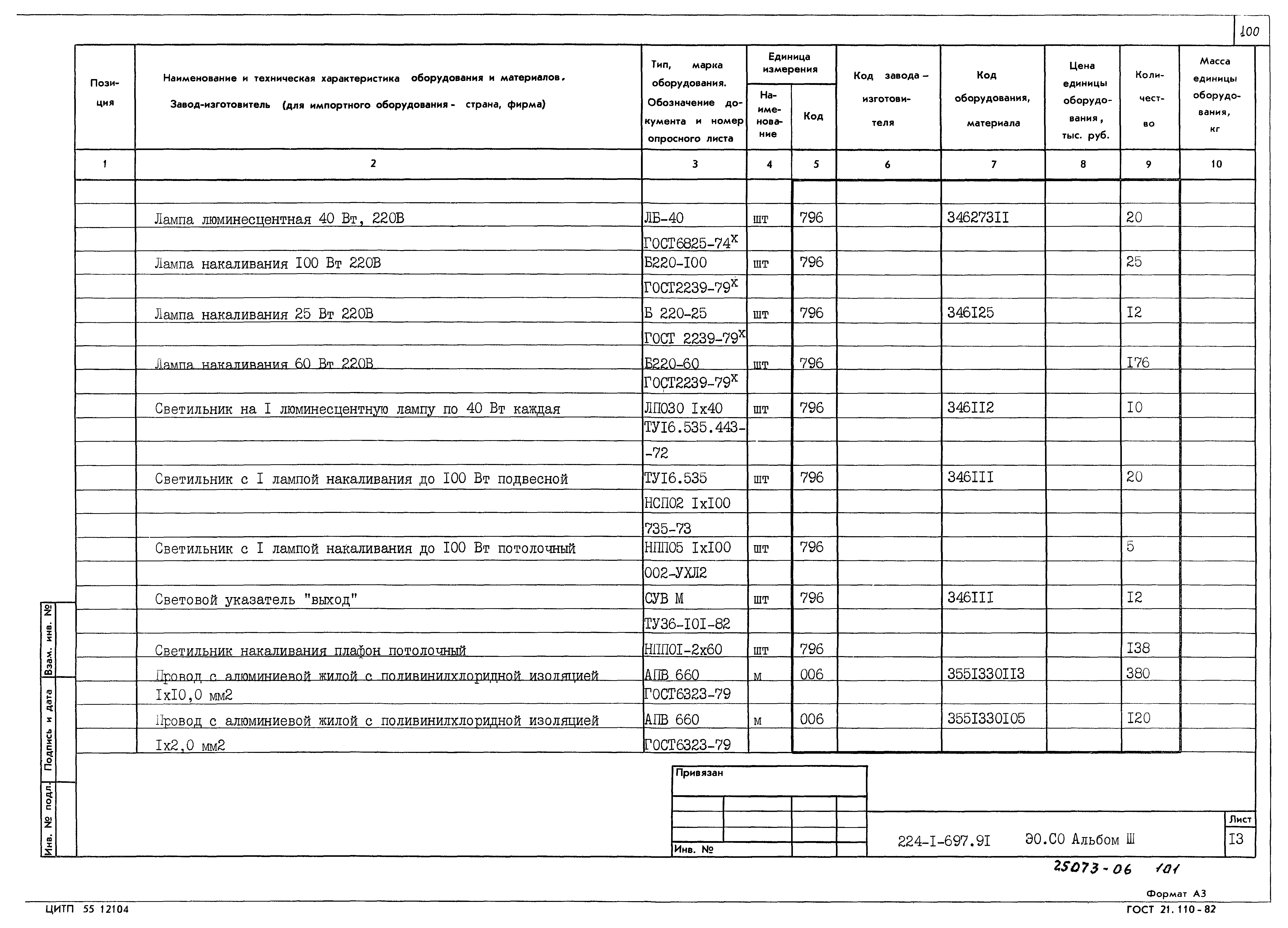 Типовой проект 224-1-697.91