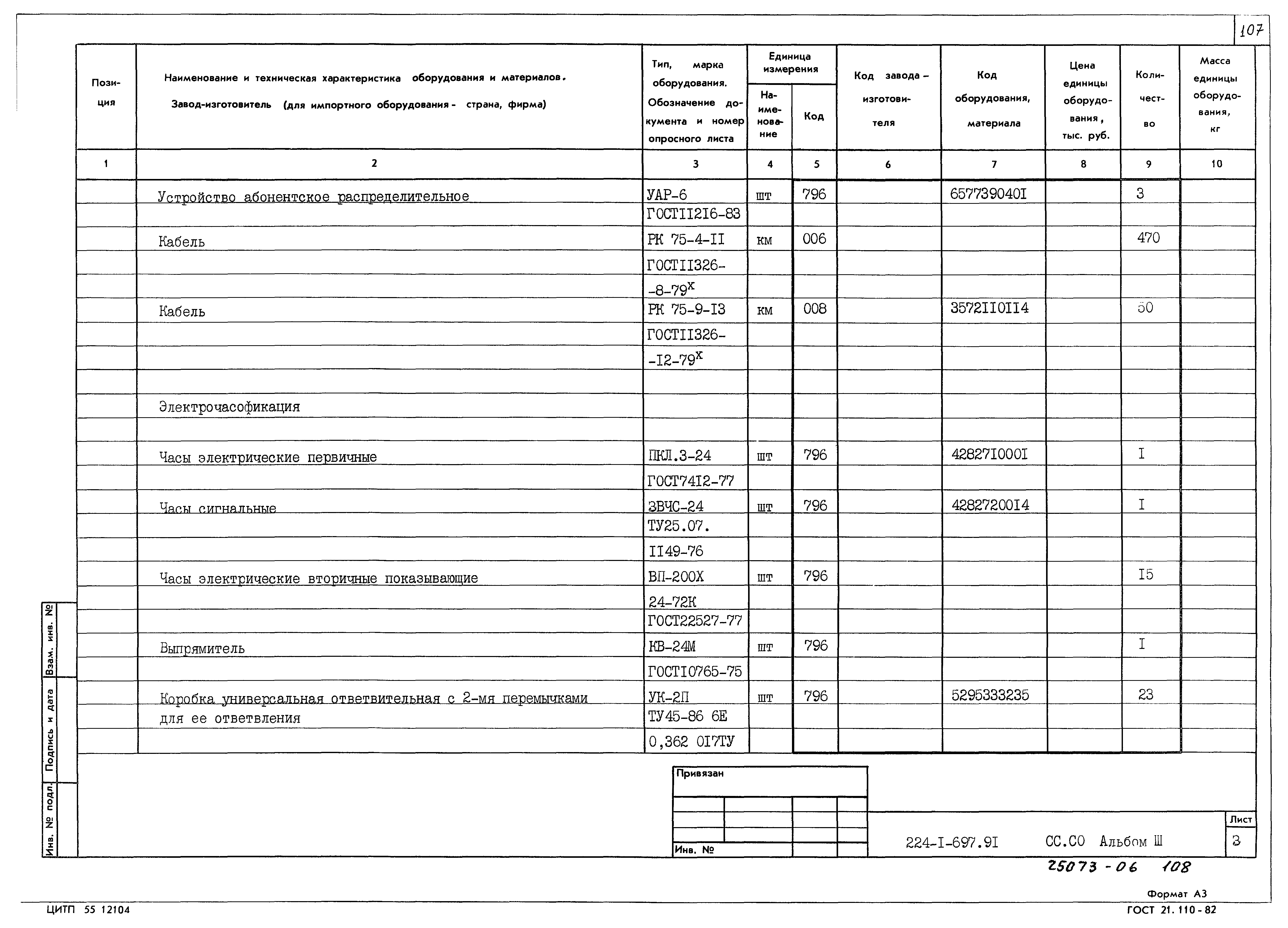Типовой проект 224-1-697.91