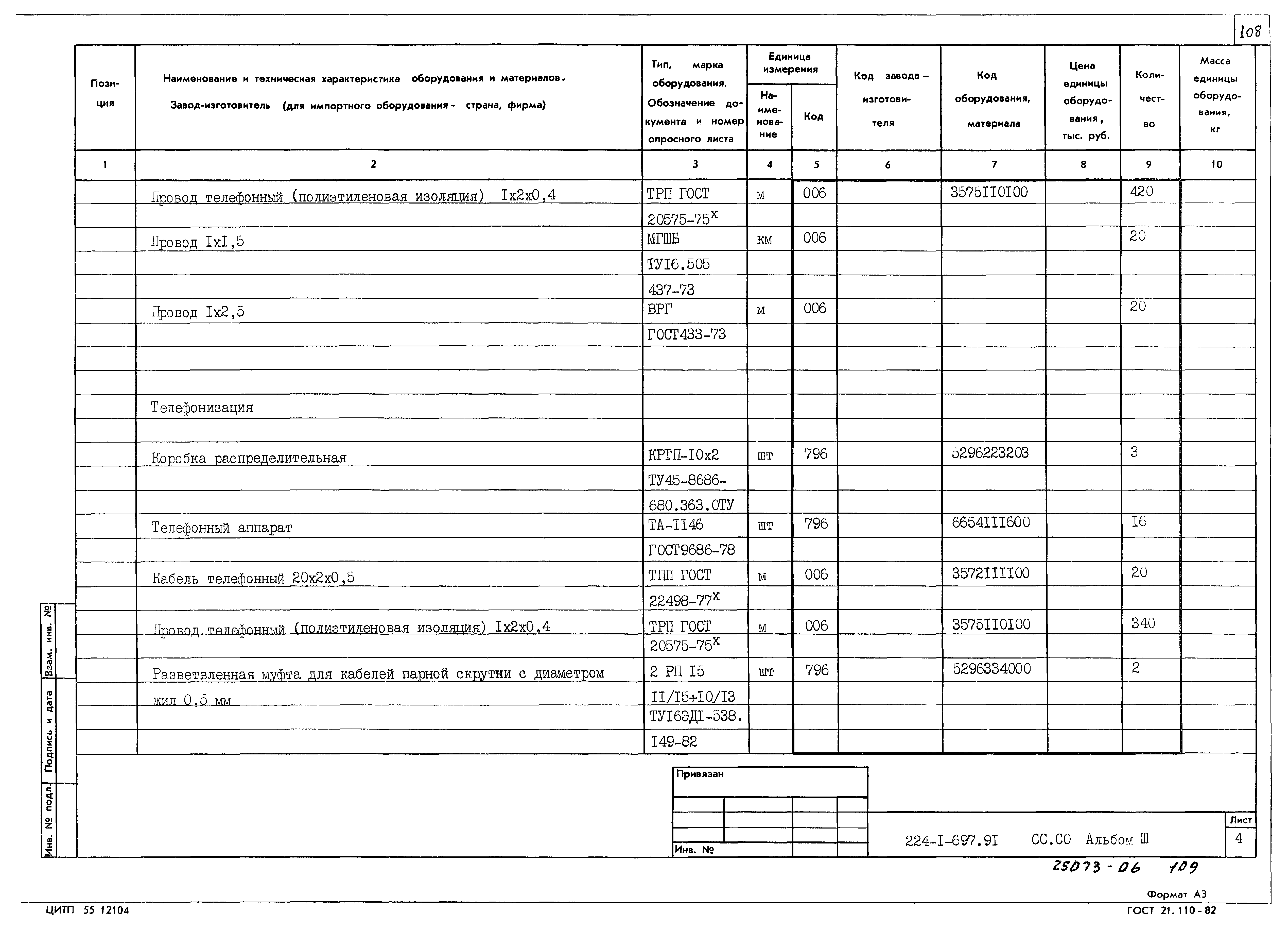 Типовой проект 224-1-697.91