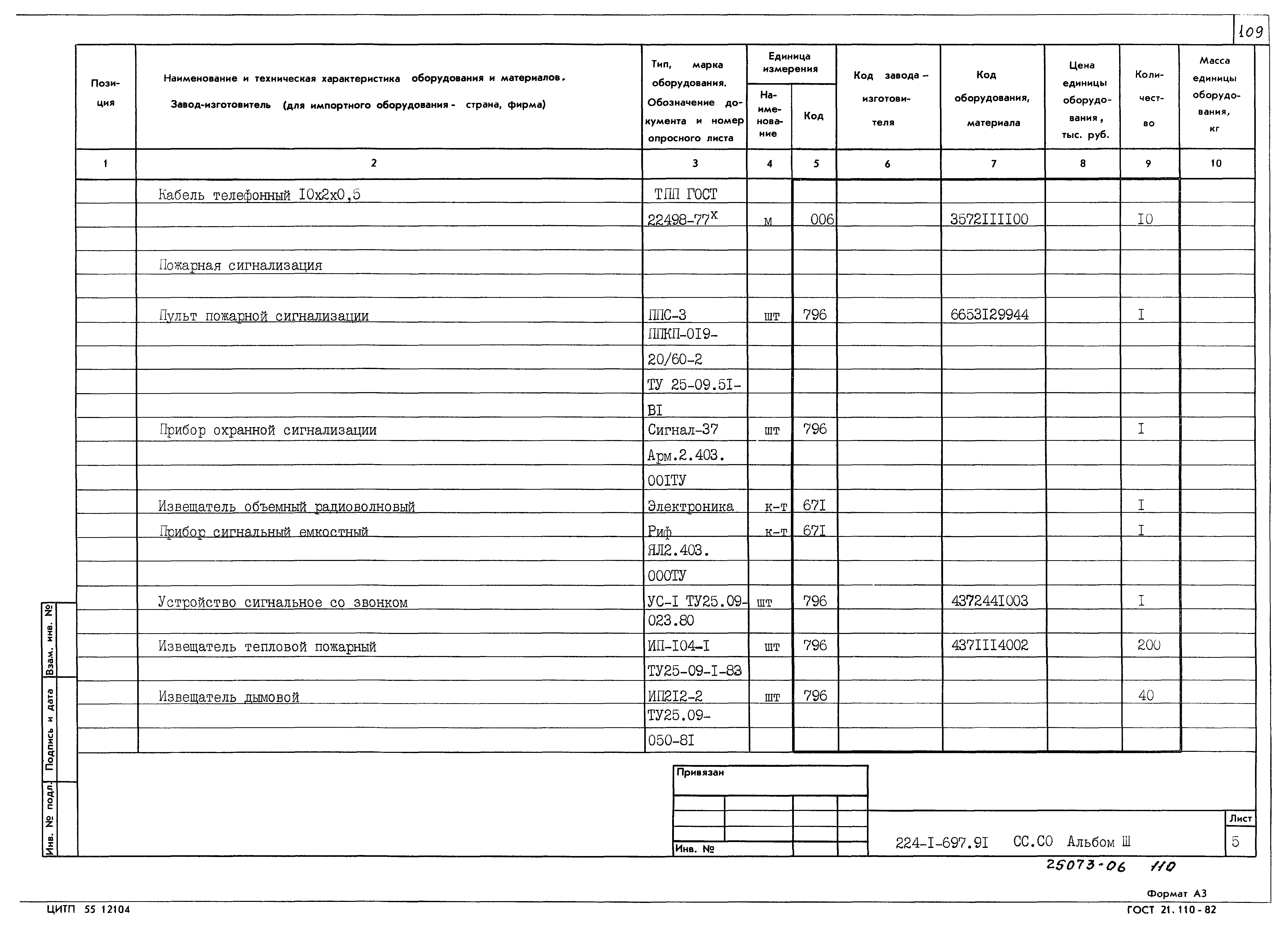 Типовой проект 224-1-697.91