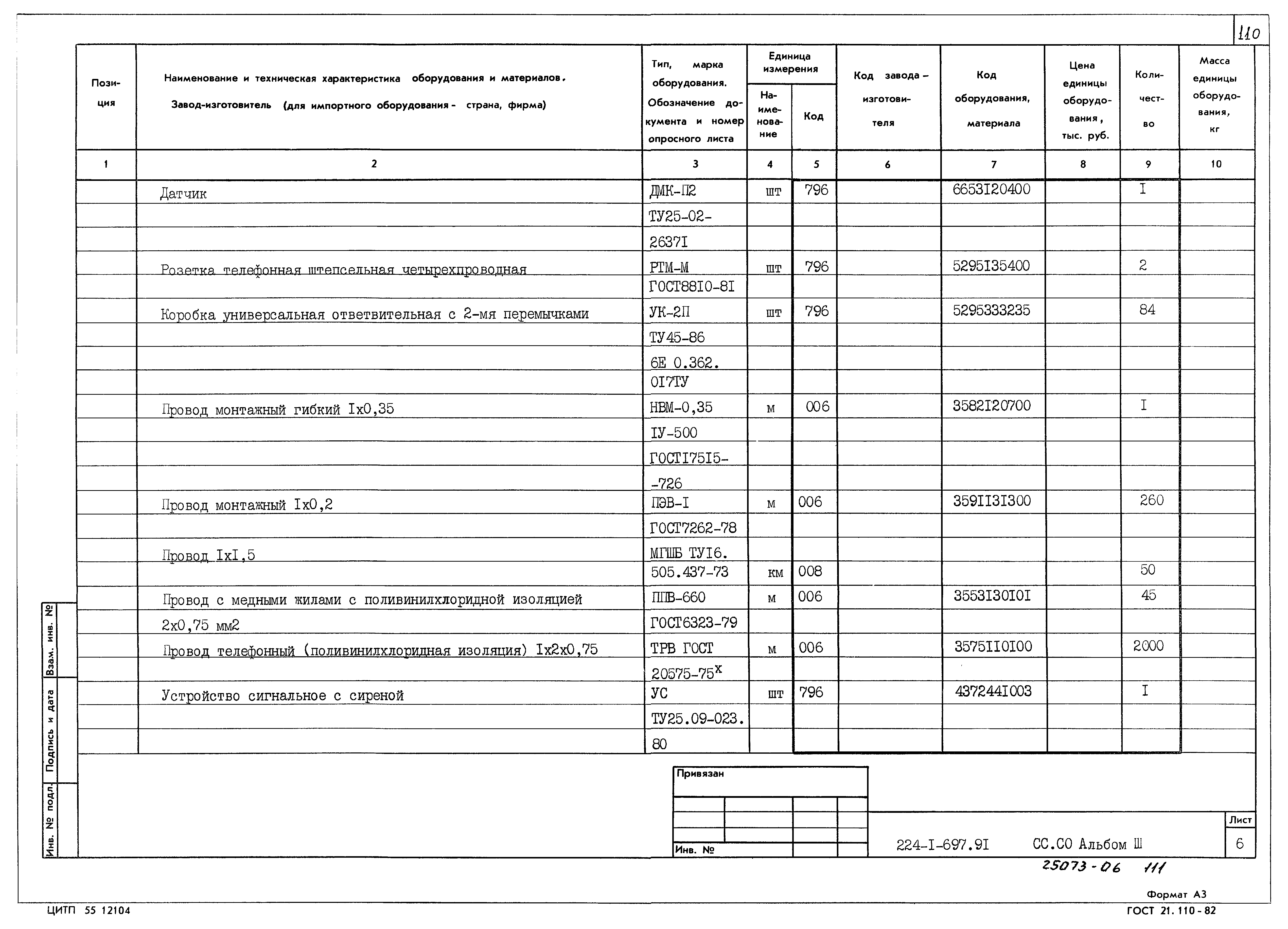 Типовой проект 224-1-697.91