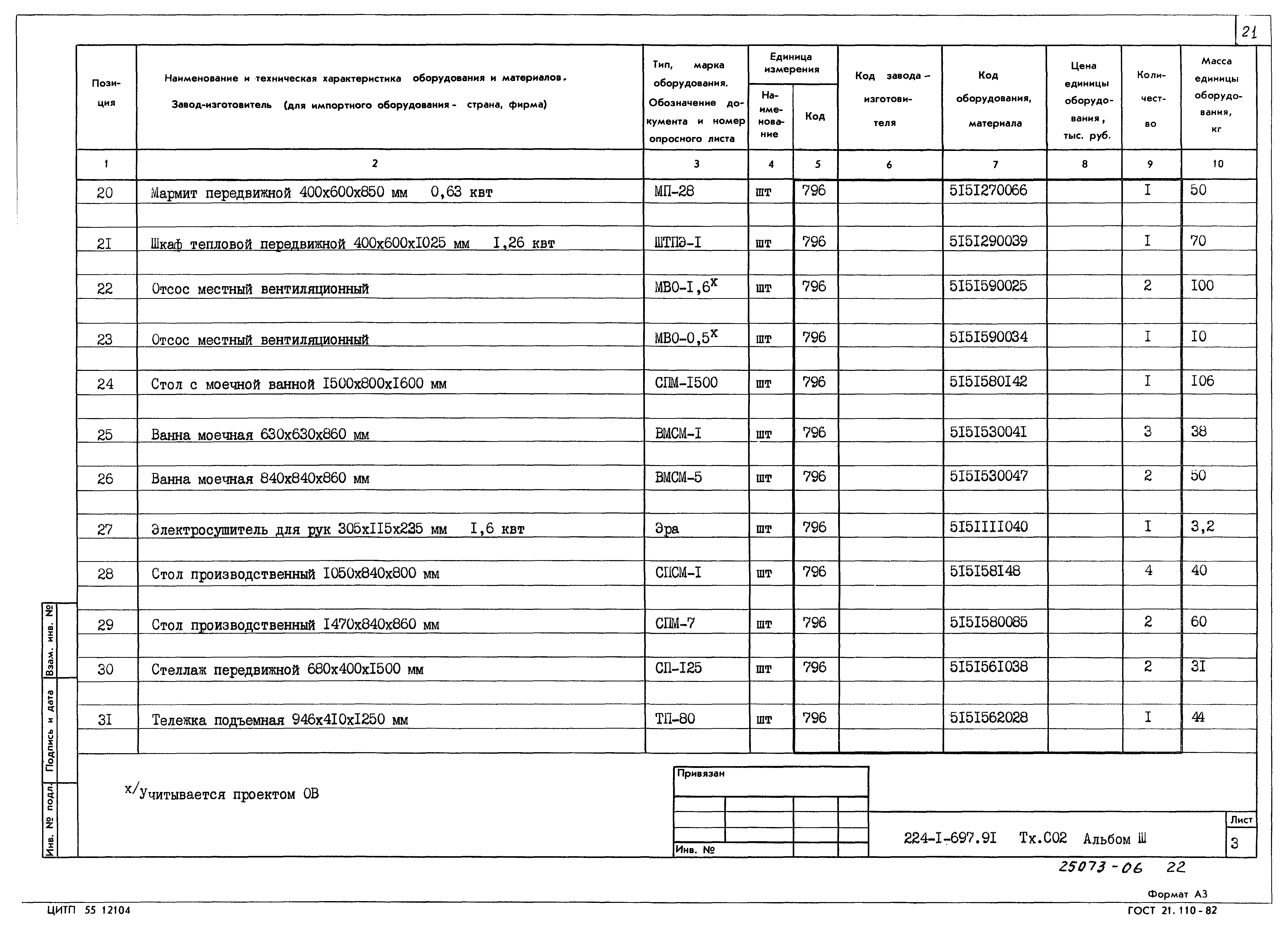 Типовой проект 224-1-697.91
