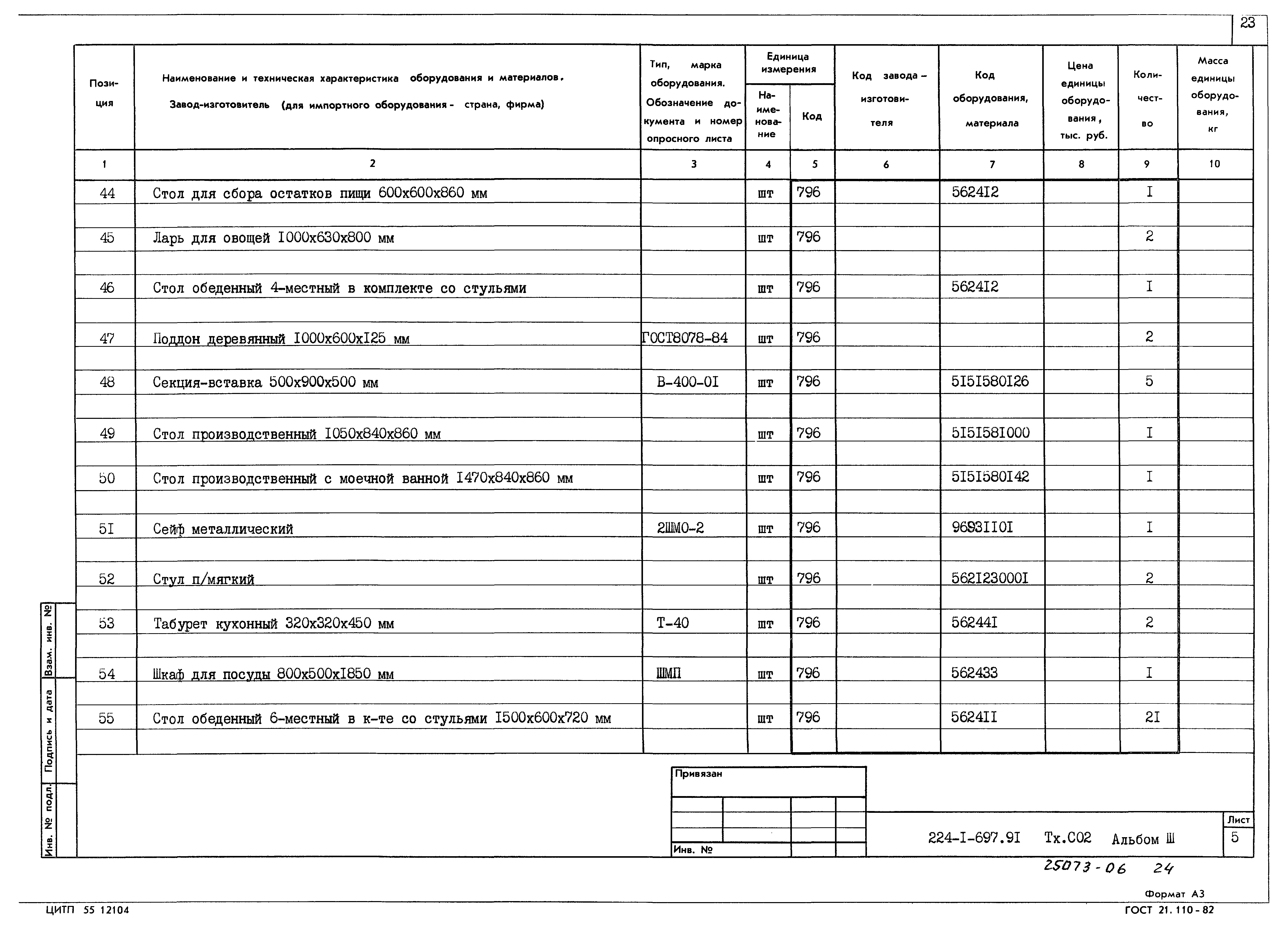 Типовой проект 224-1-697.91