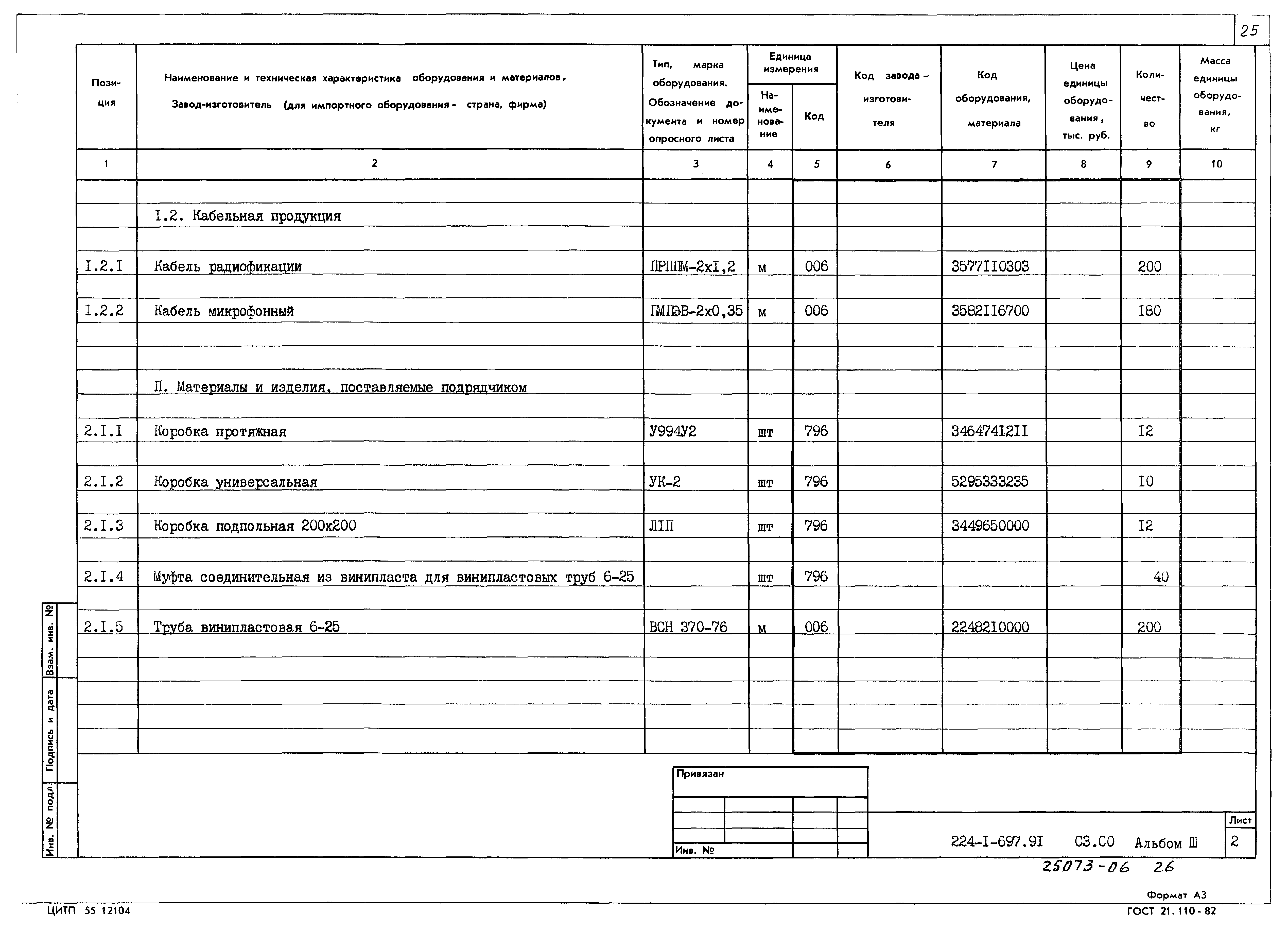 Типовой проект 224-1-697.91