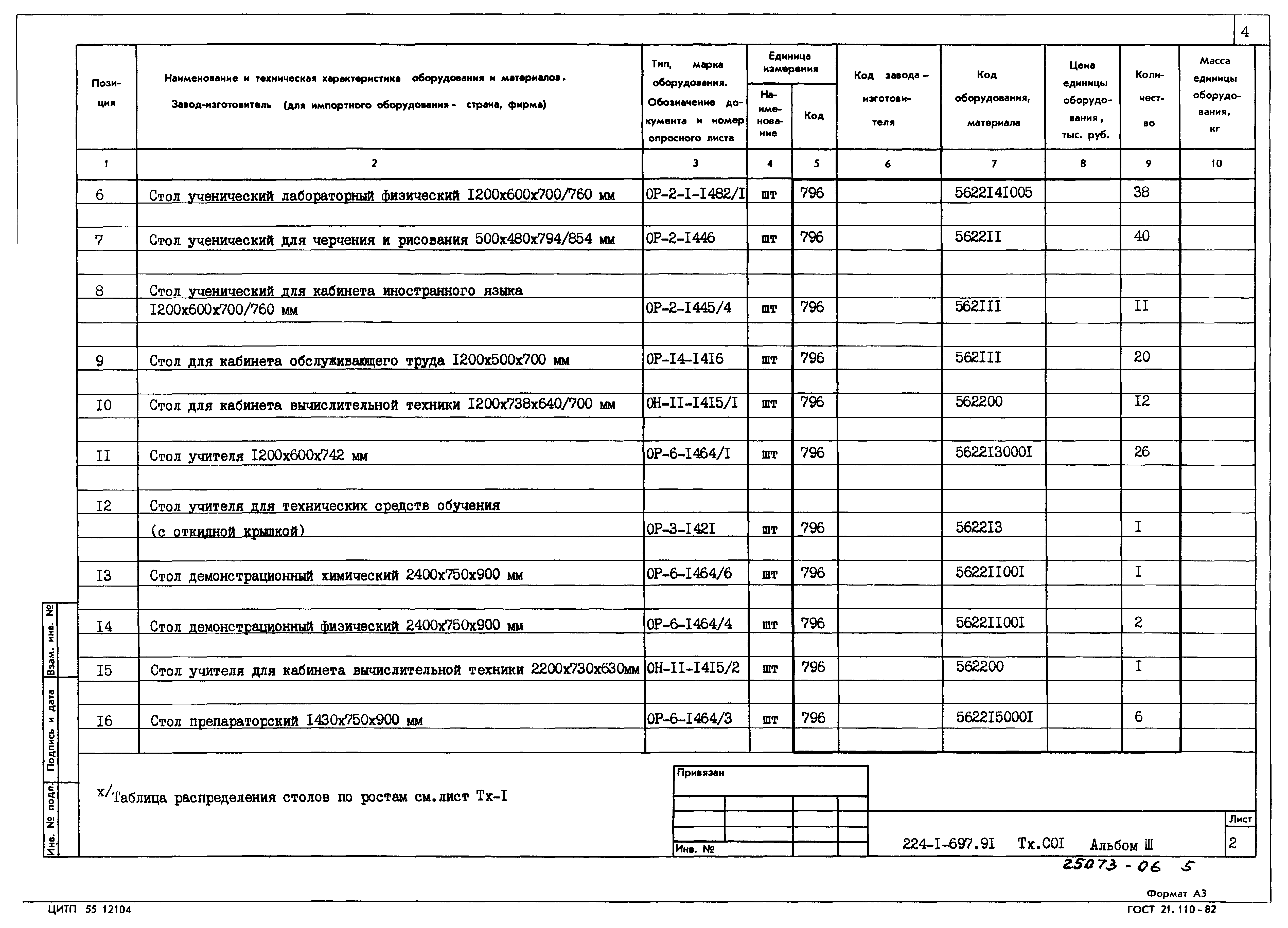 Типовой проект 224-1-697.91