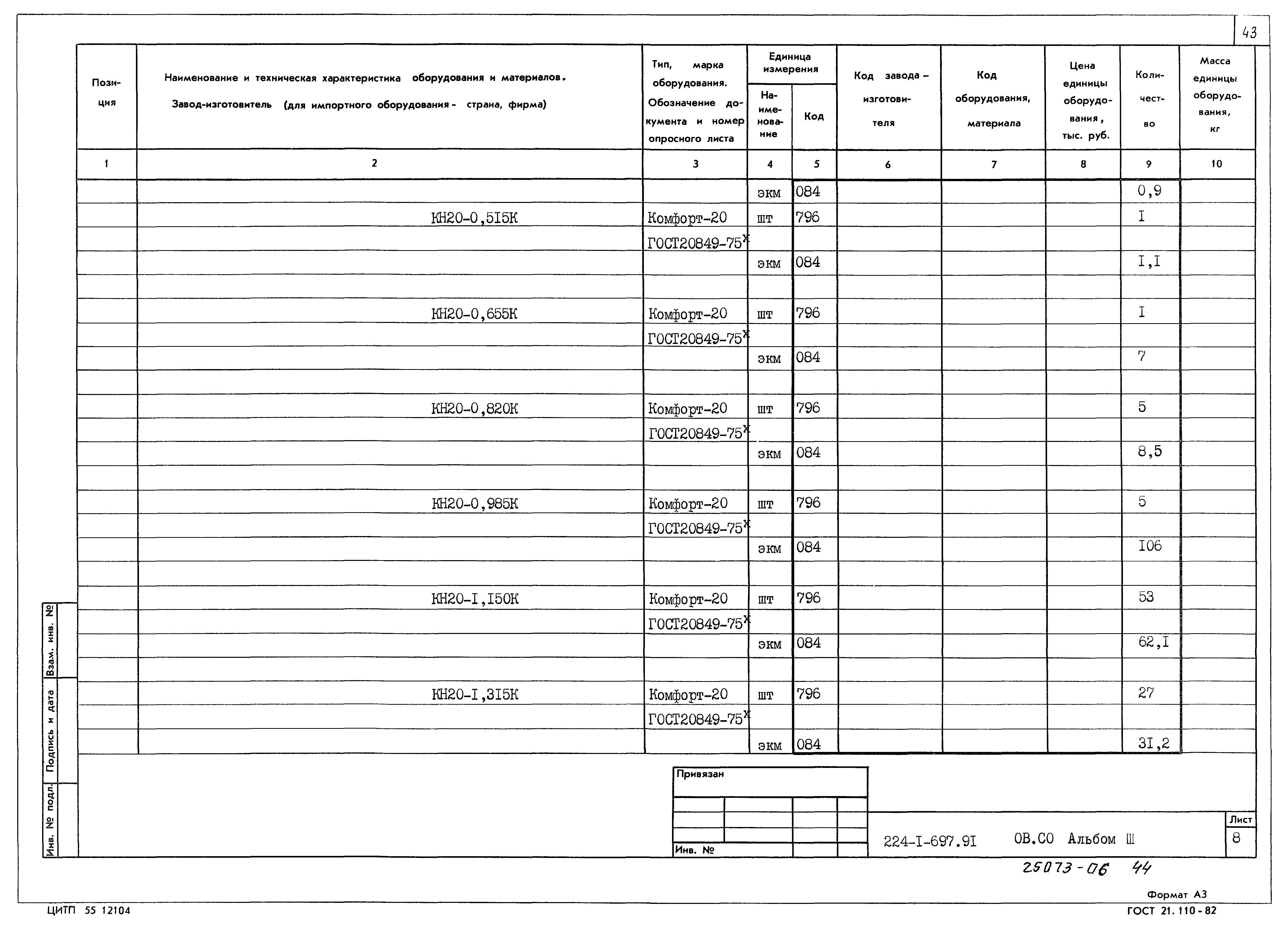 Типовой проект 224-1-697.91