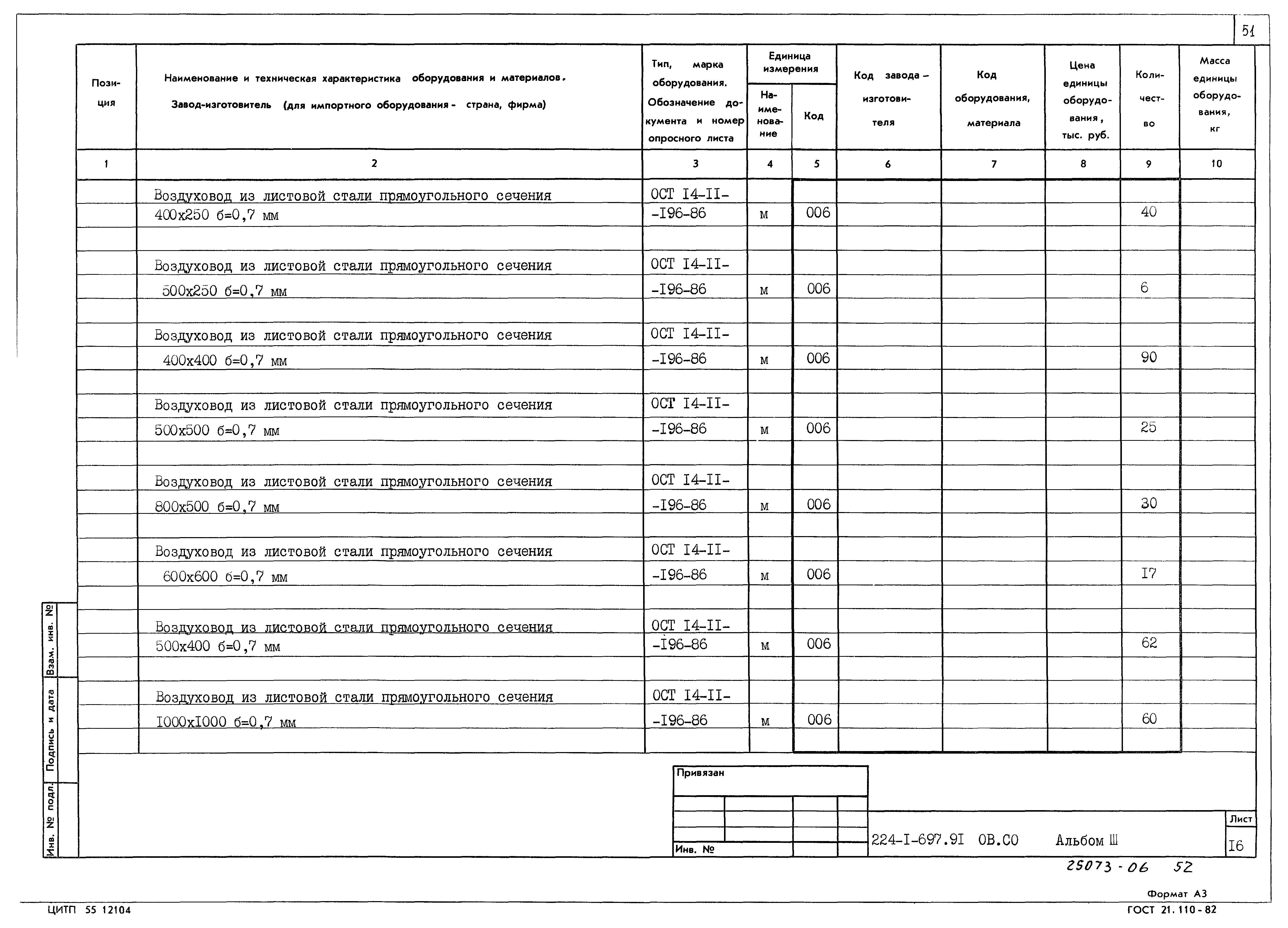 Типовой проект 224-1-697.91