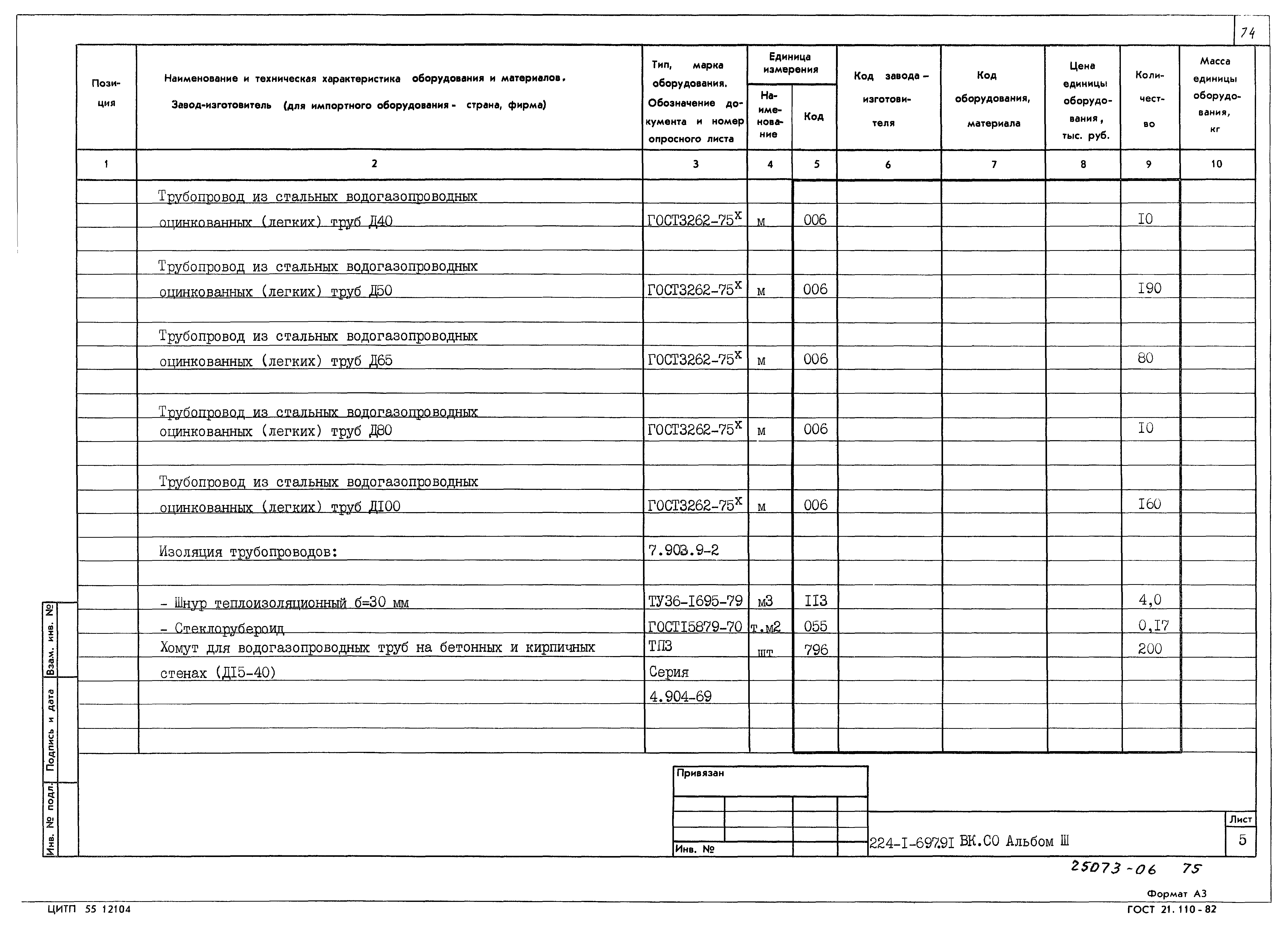 Типовой проект 224-1-697.91