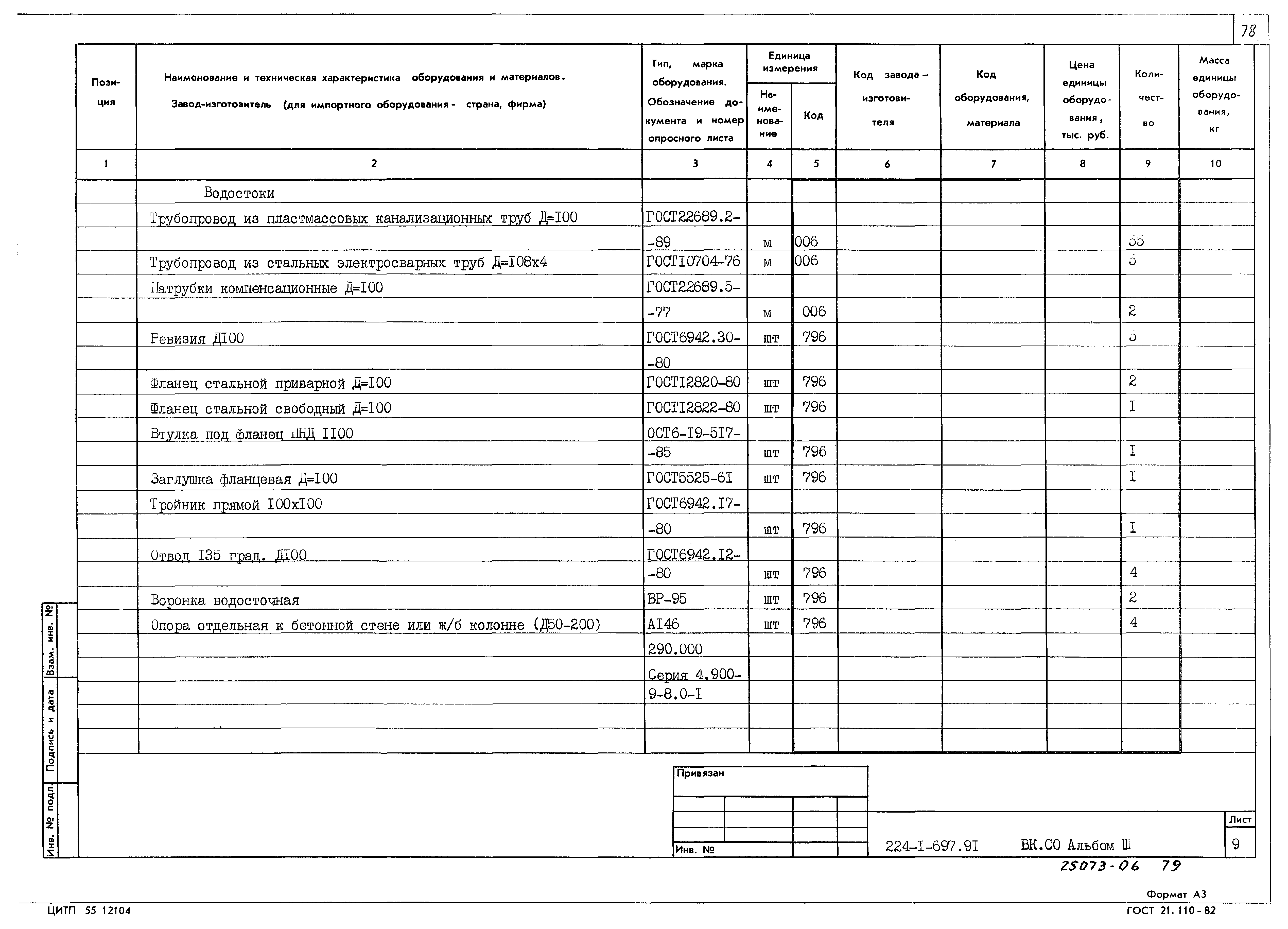 Типовой проект 224-1-697.91