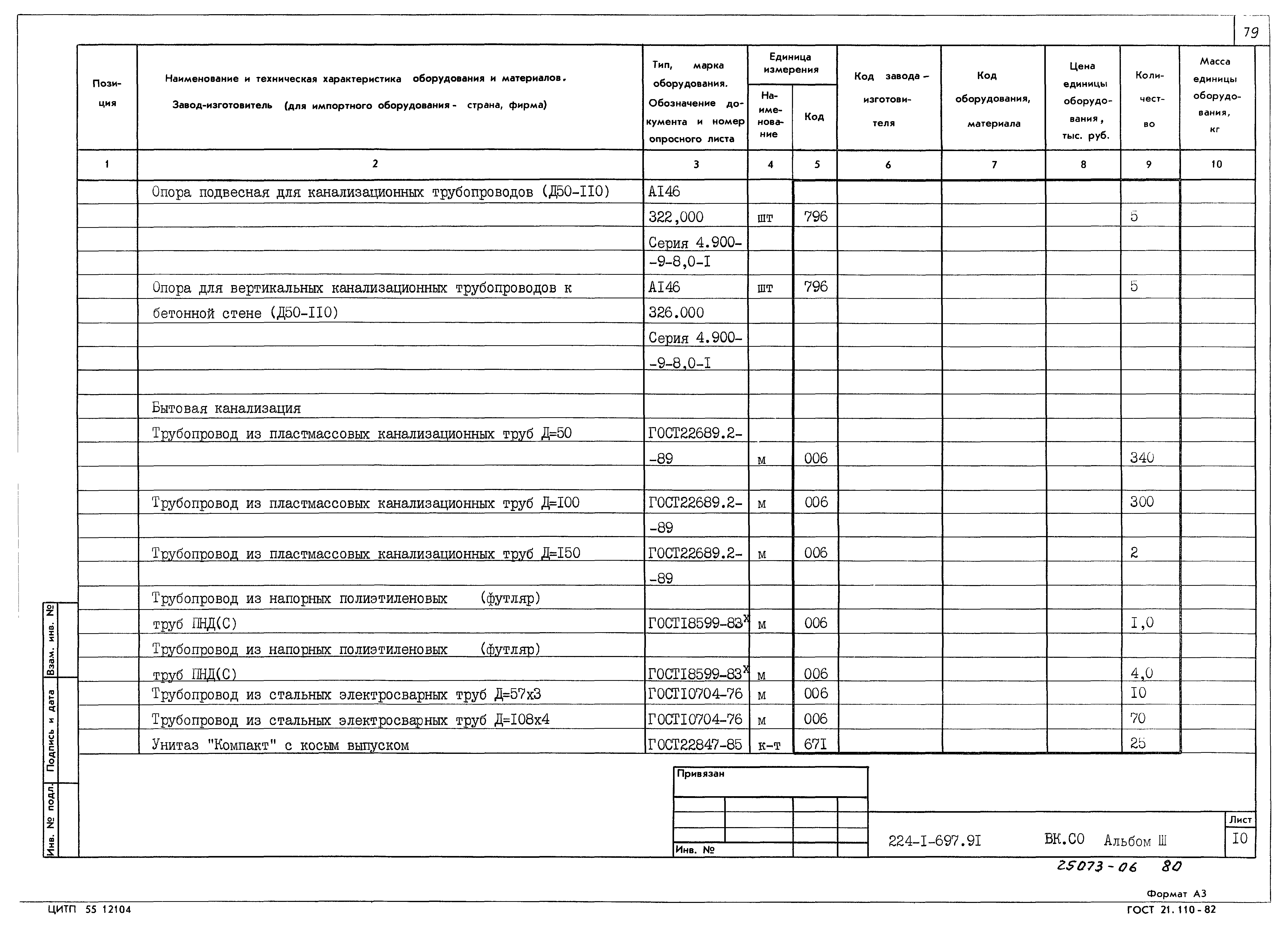 Типовой проект 224-1-697.91