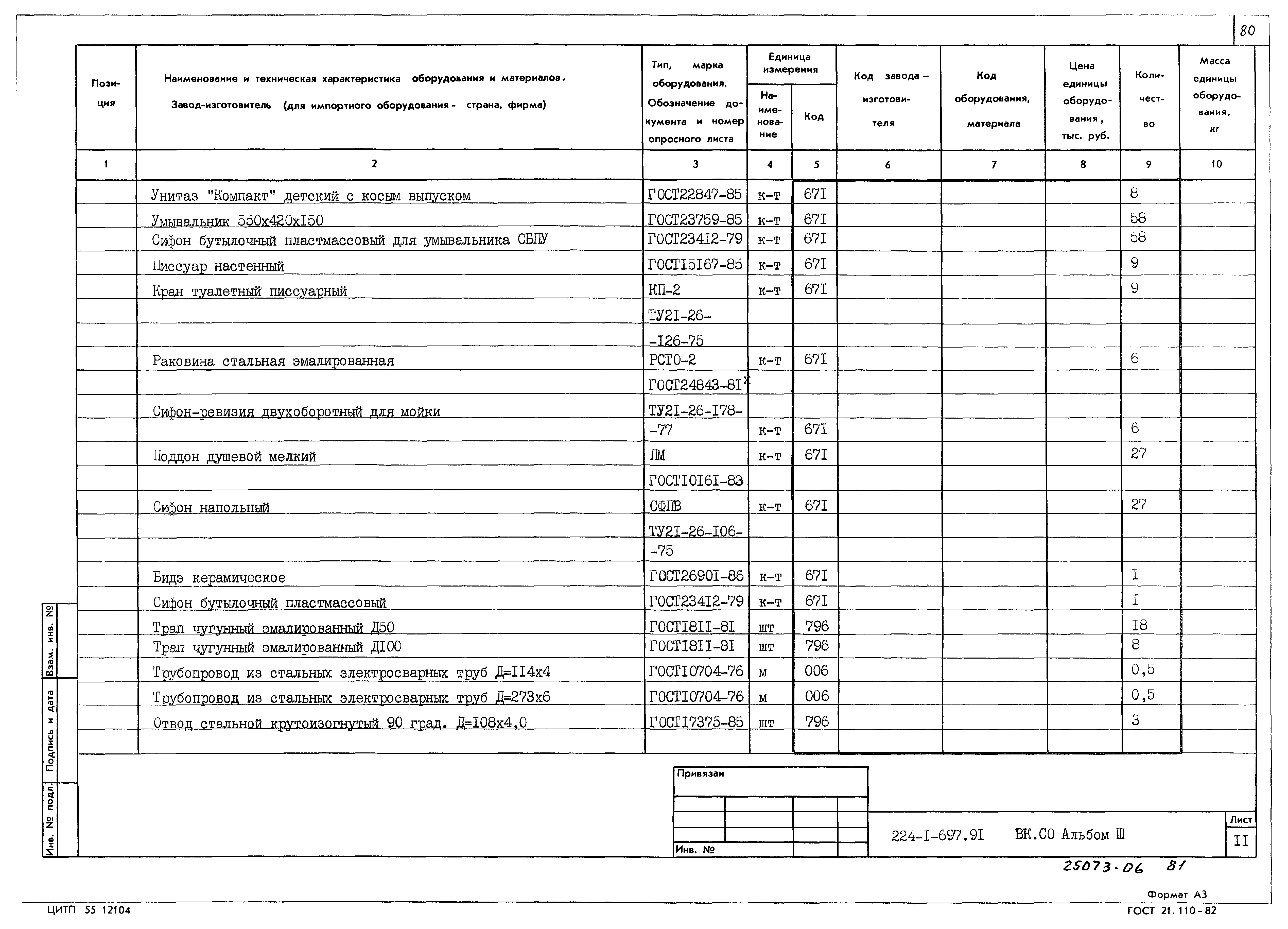 Типовой проект 224-1-697.91