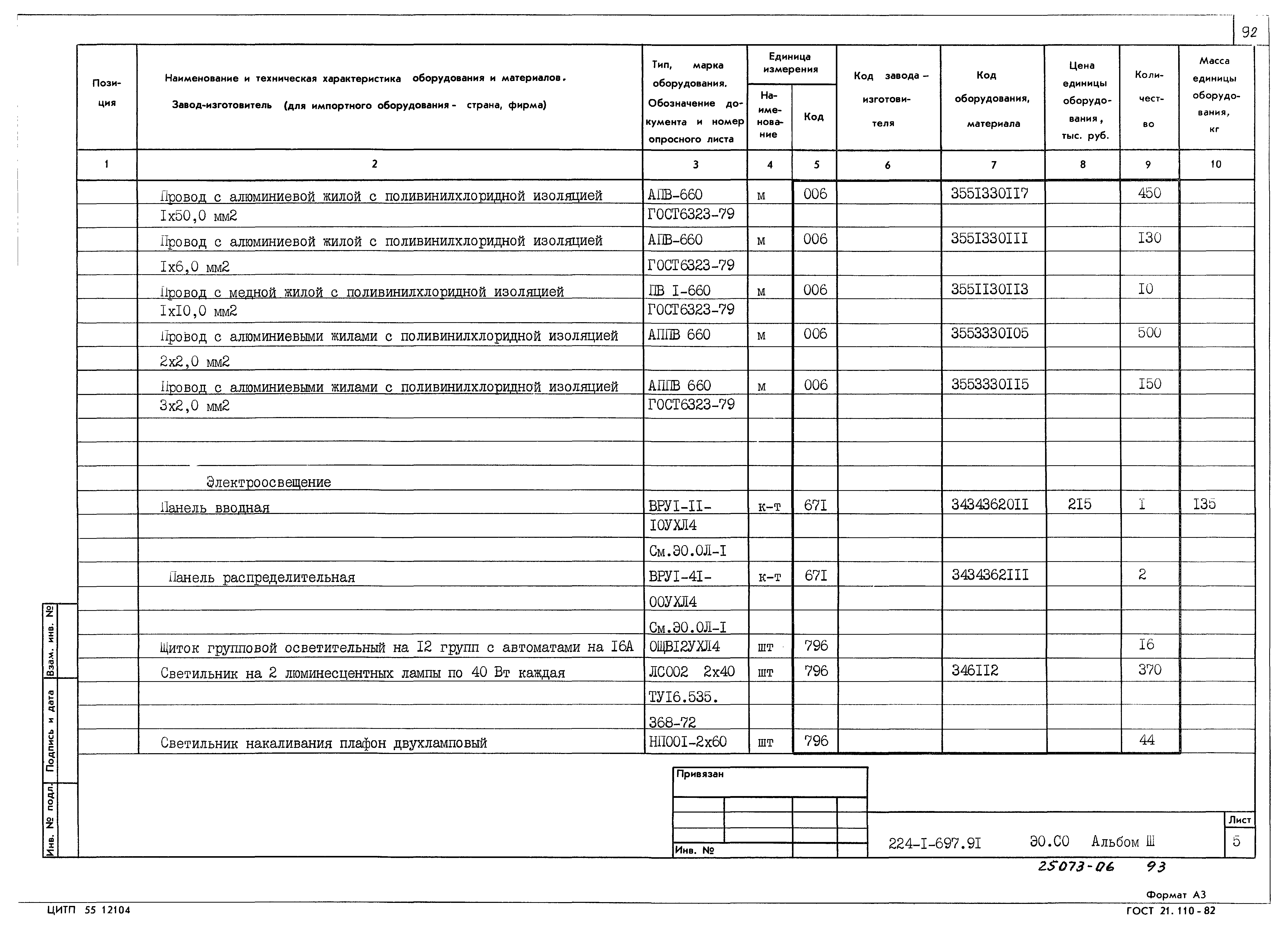 Типовой проект 224-1-697.91