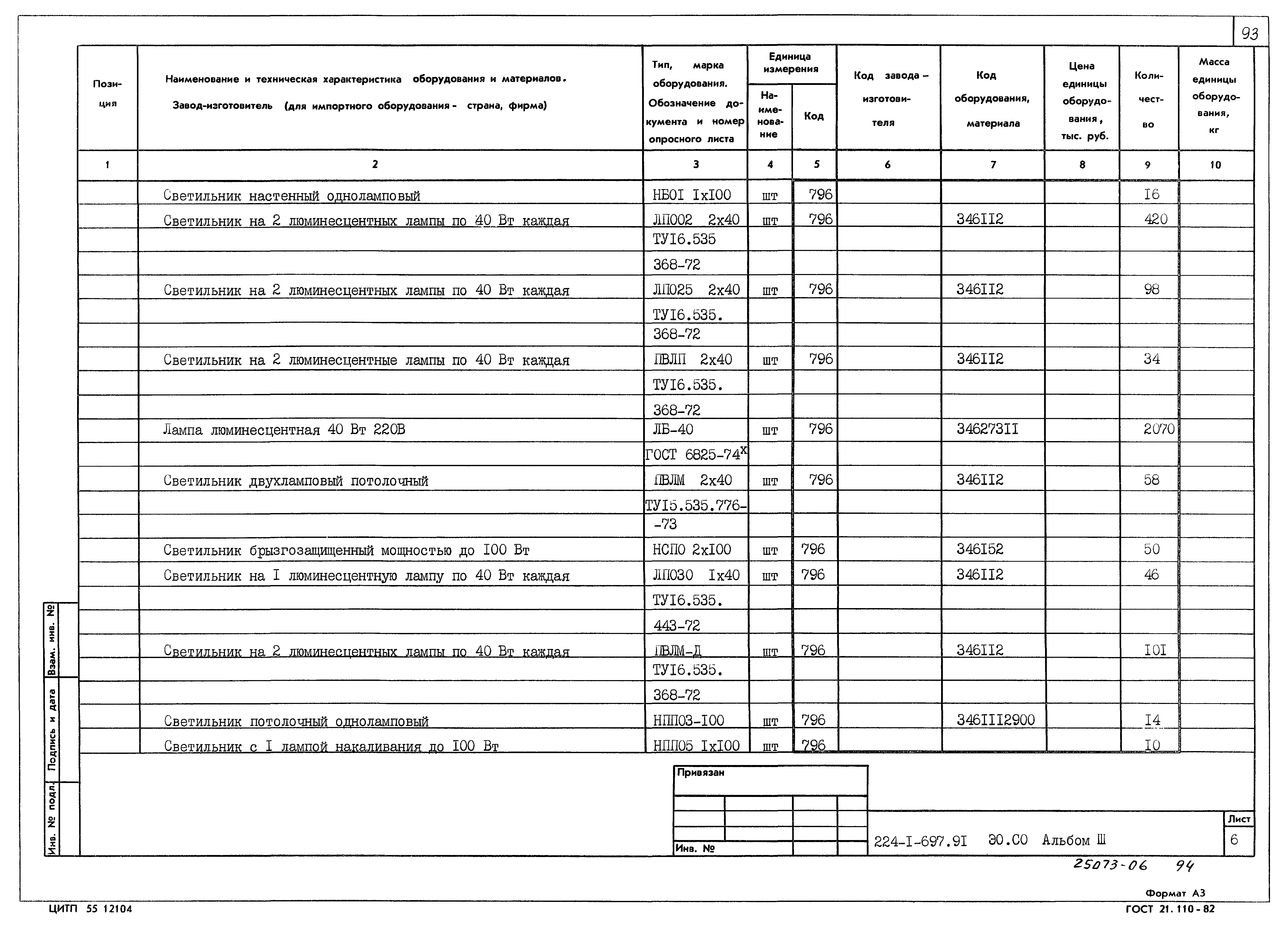 Типовой проект 224-1-697.91