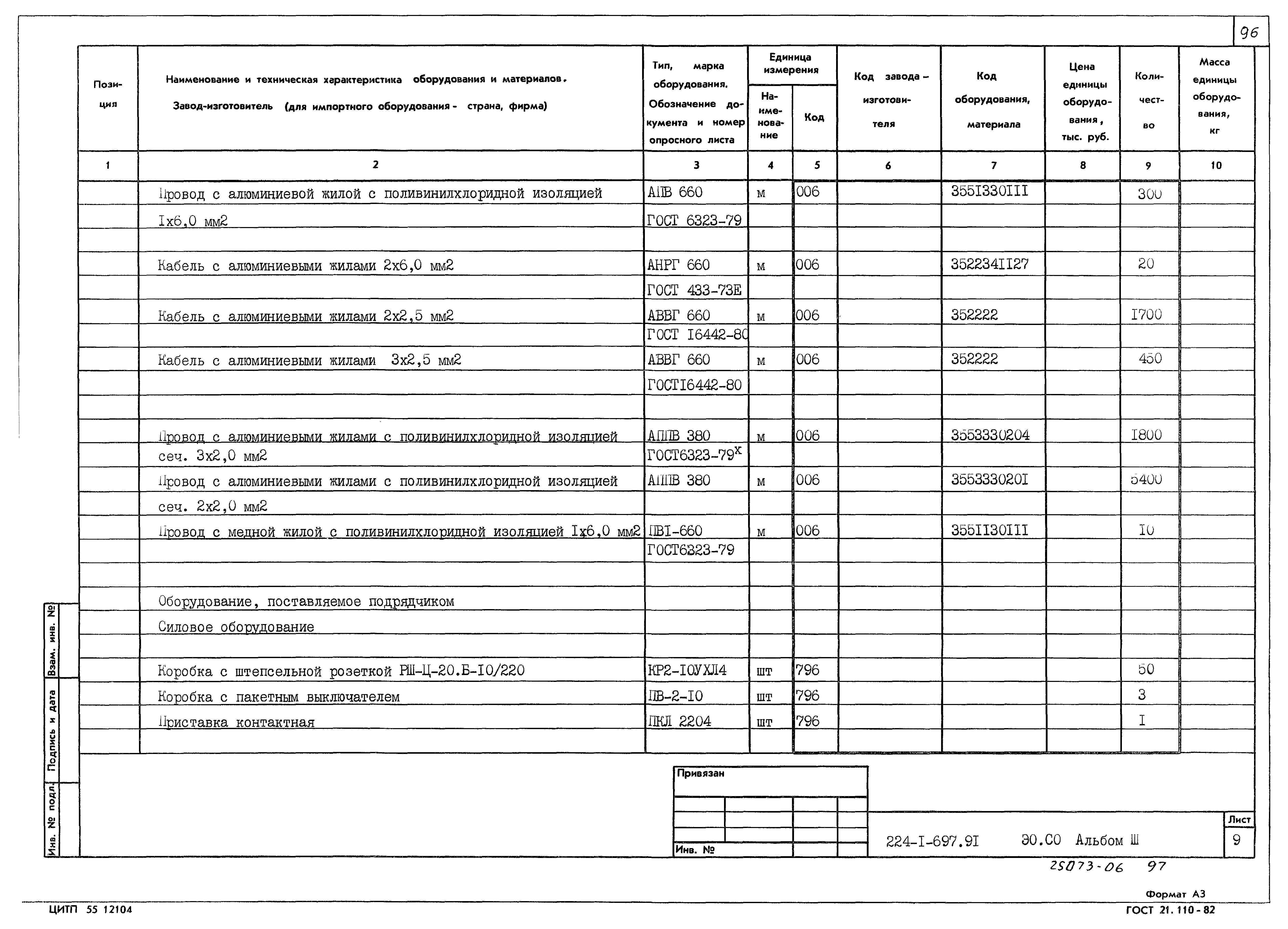 Типовой проект 224-1-697.91