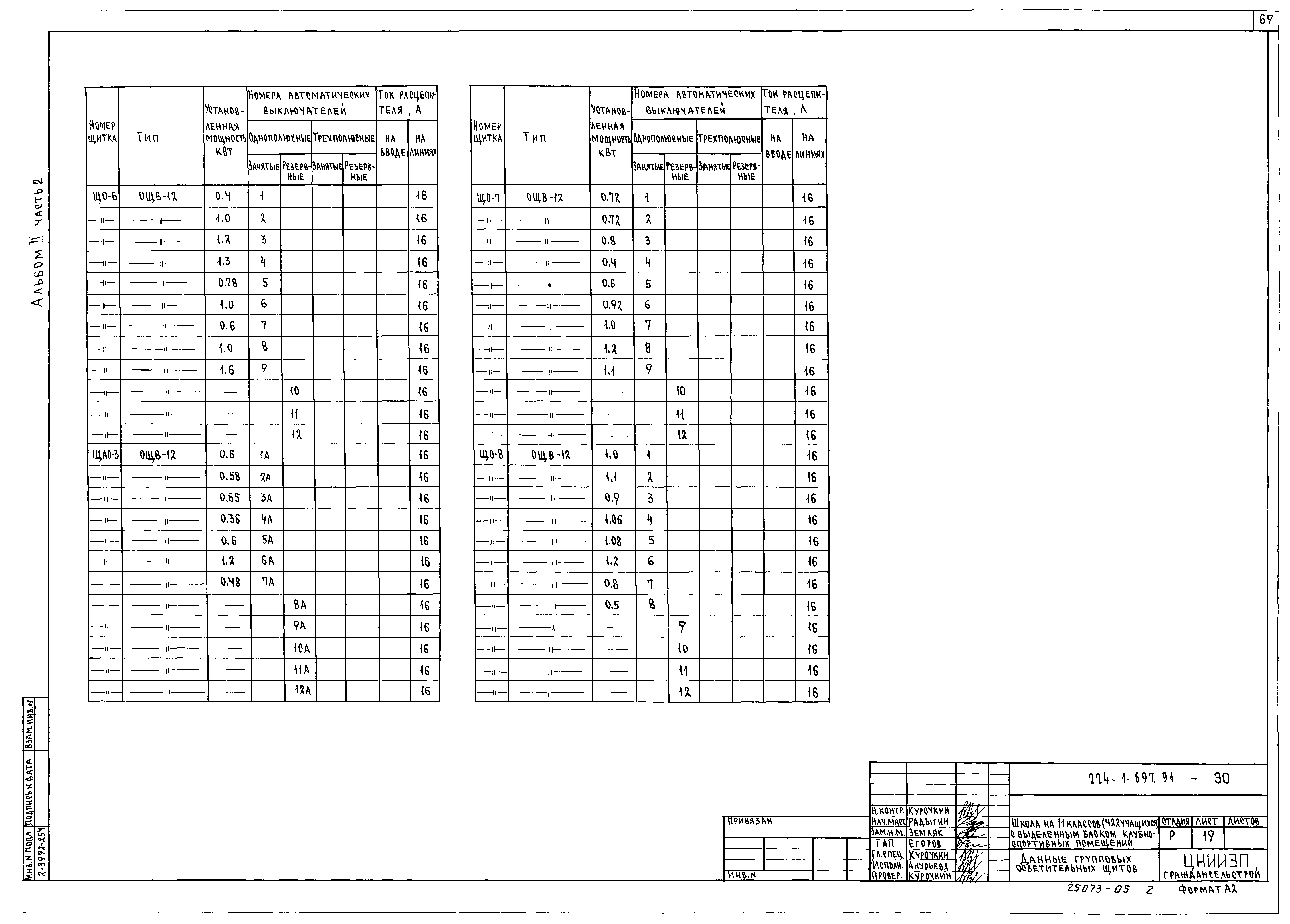 Типовой проект 224-1-697.91
