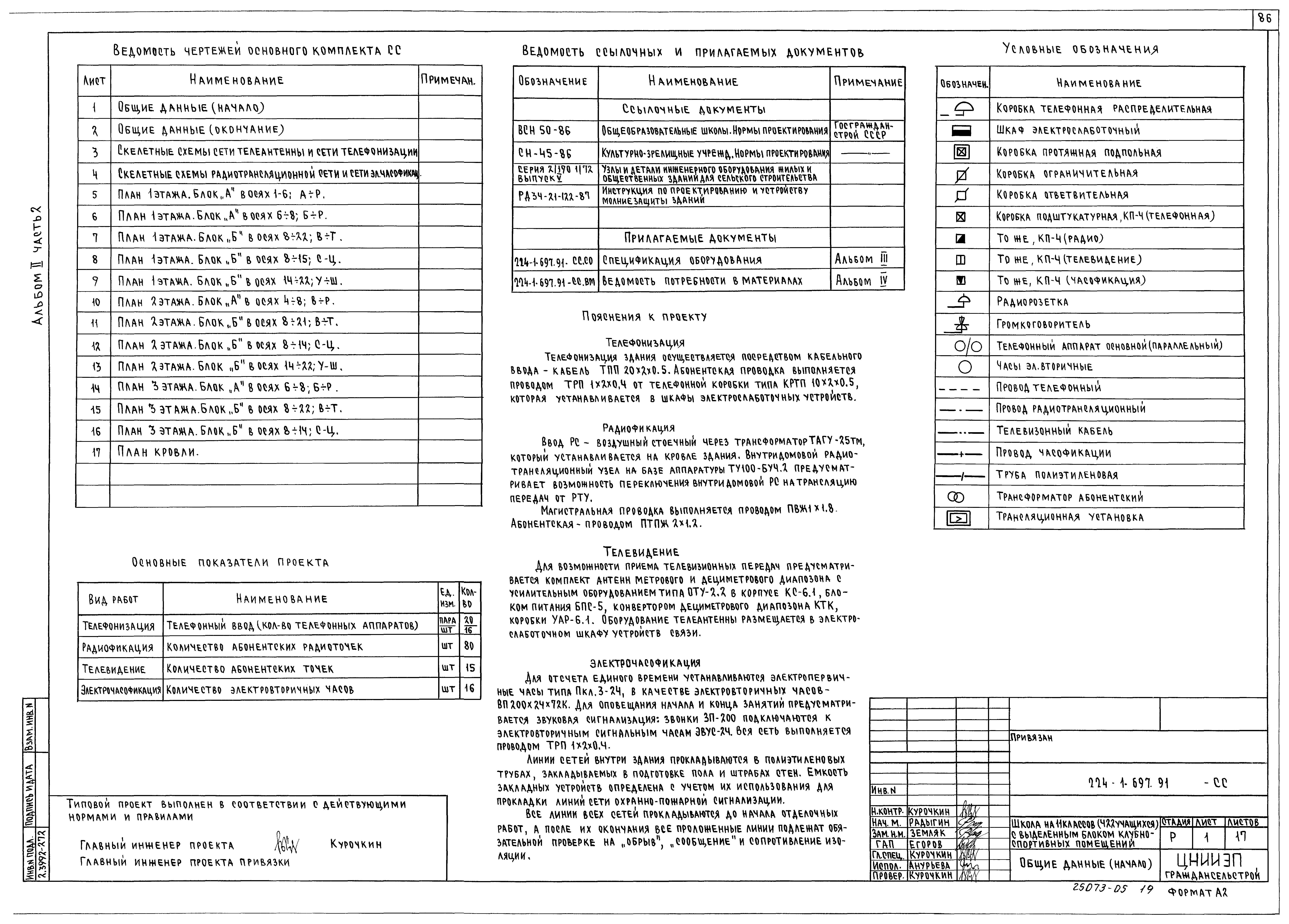 Типовой проект 224-1-697.91
