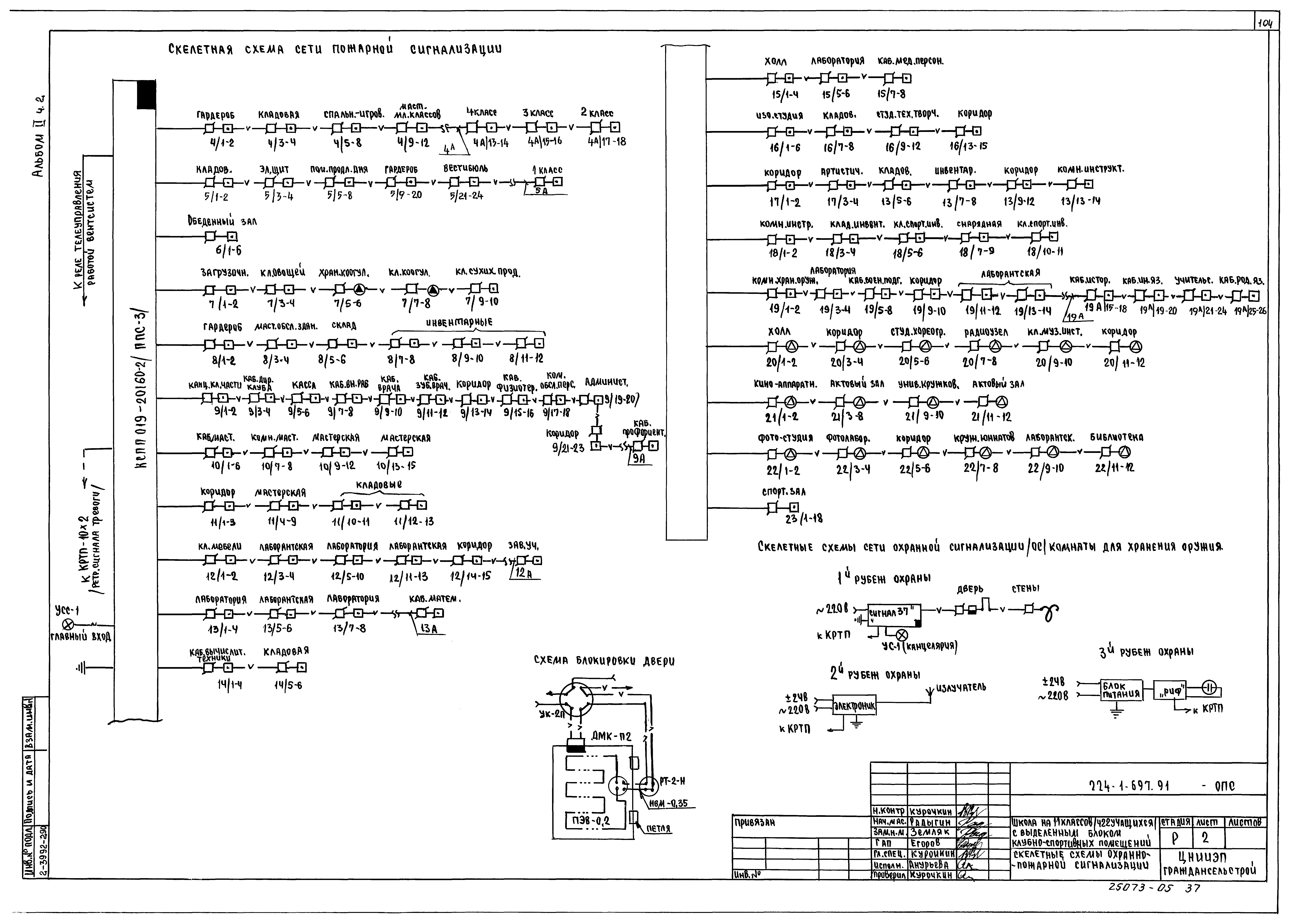 Типовой проект 224-1-697.91