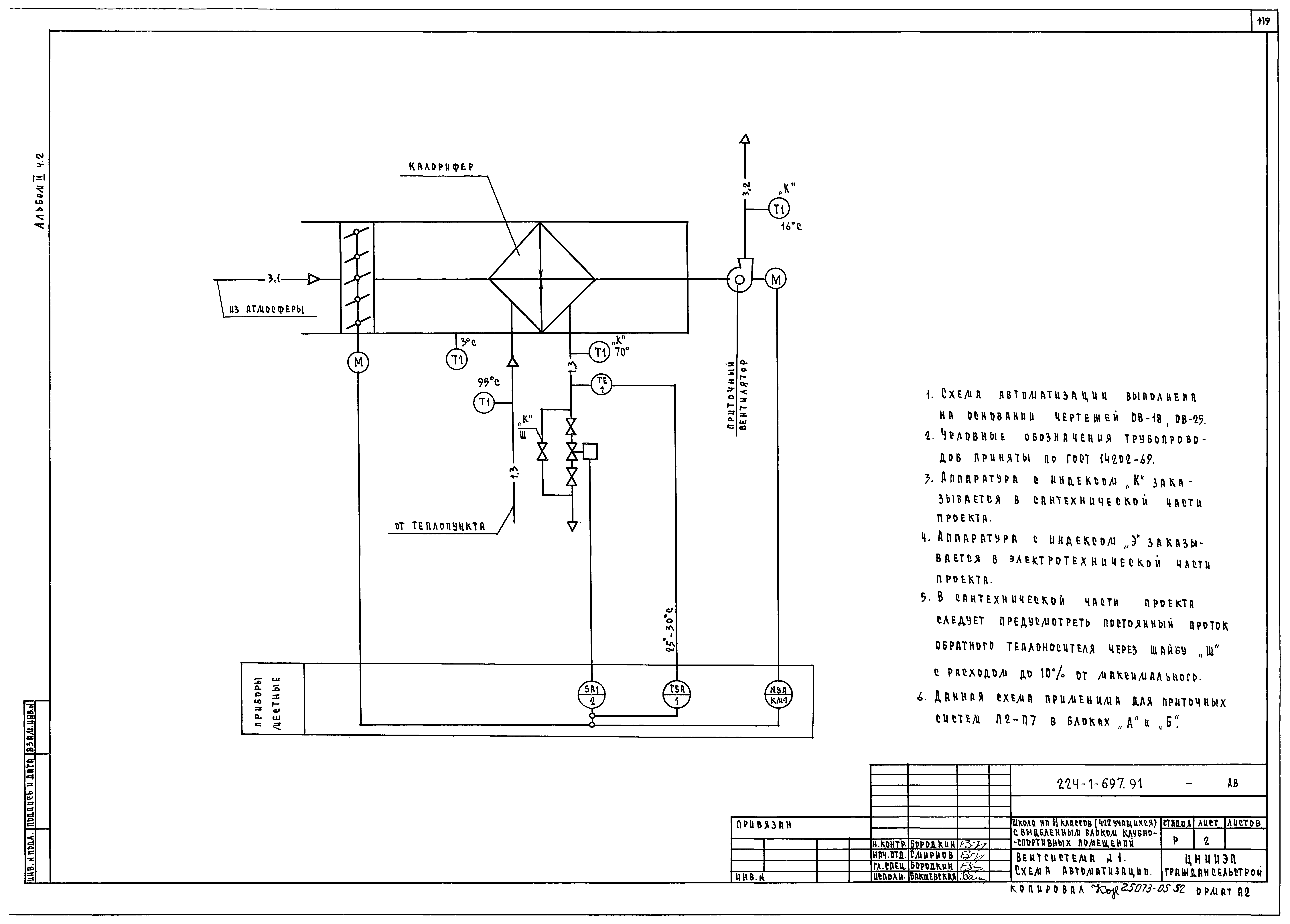 Типовой проект 224-1-697.91