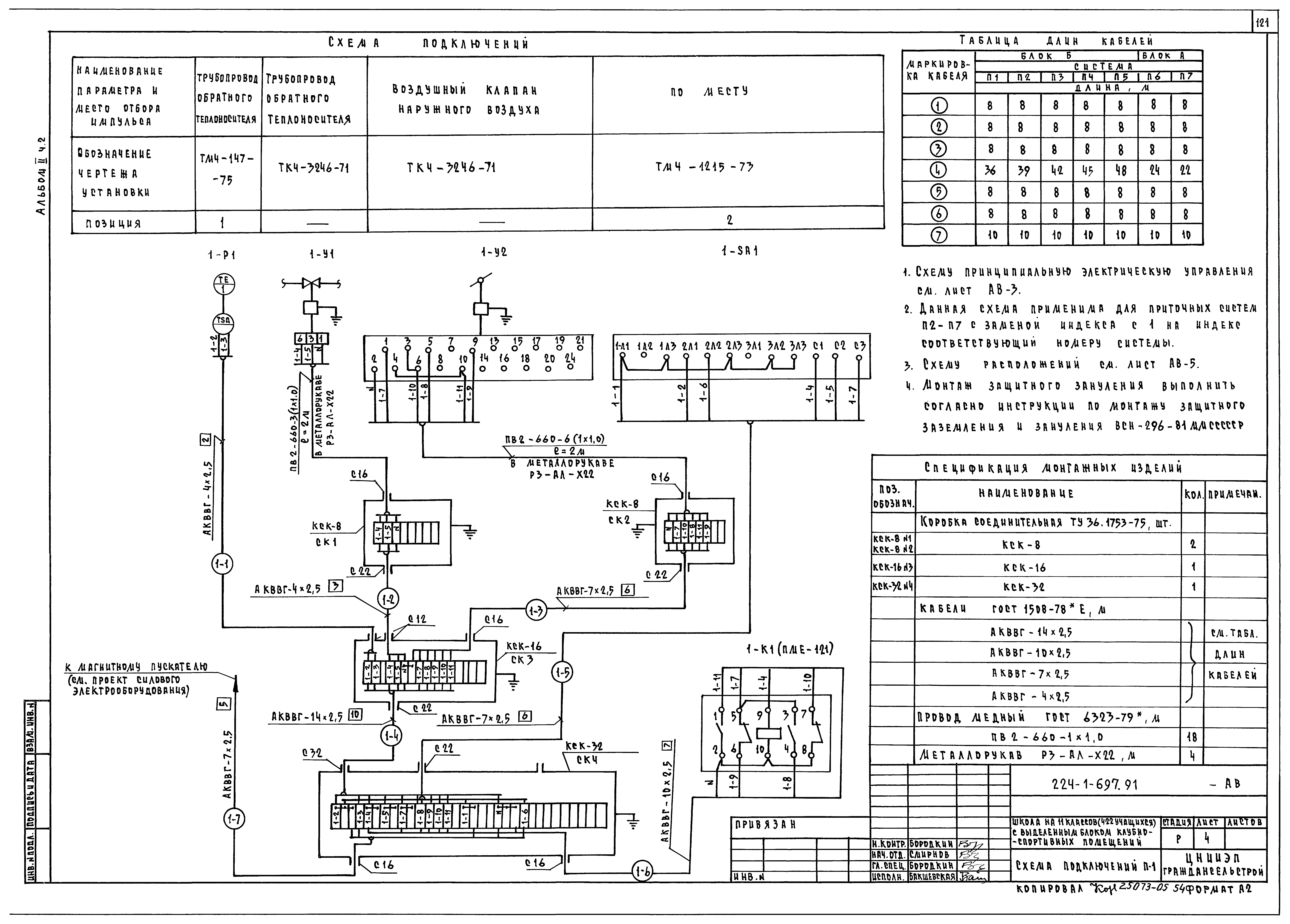 Типовой проект 224-1-697.91