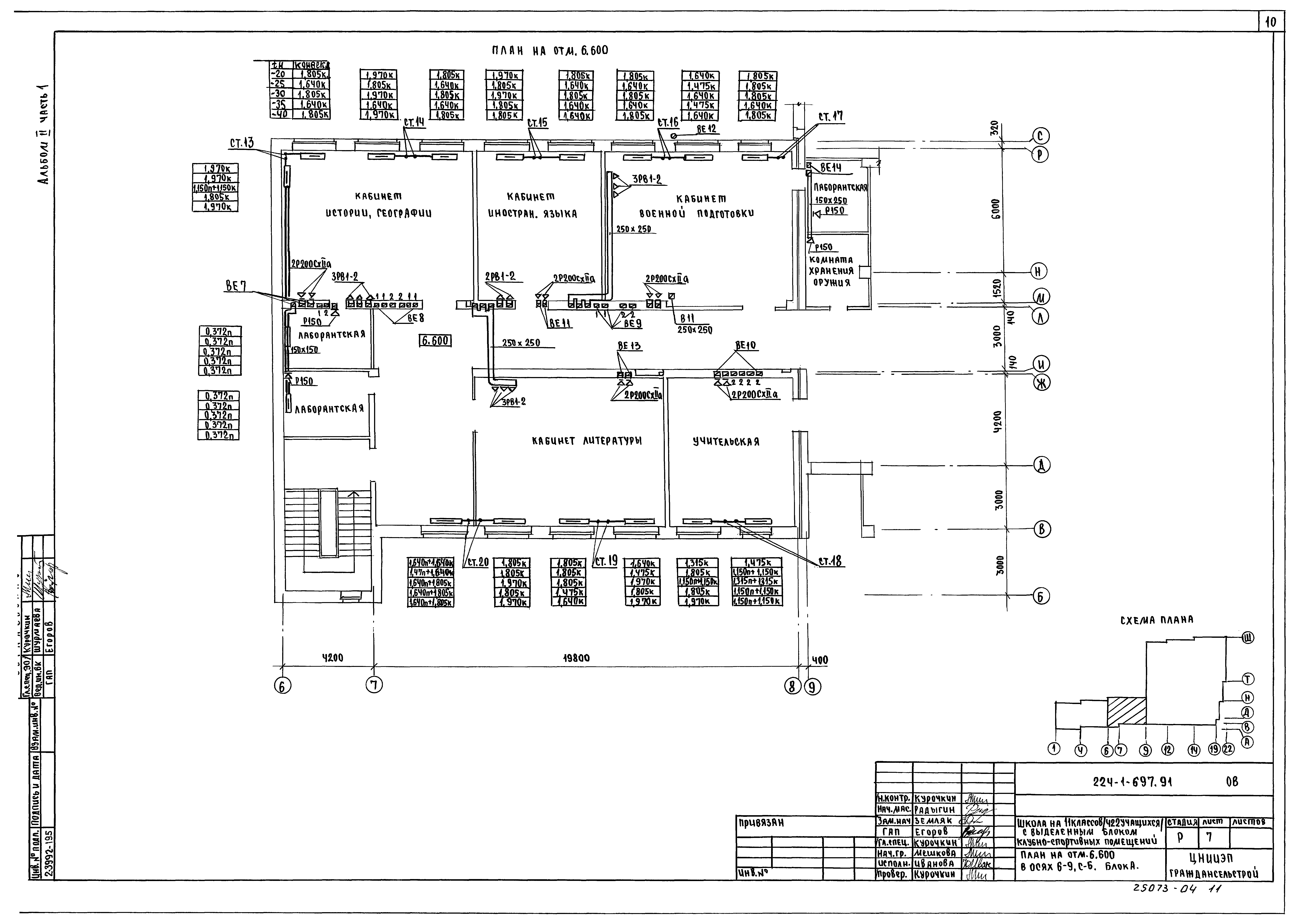 Типовой проект 224-1-697.91
